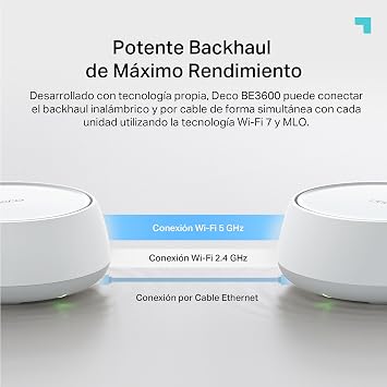 TP-Link Deco BE3600 (3-Pack) 7 Mesh WiFi System, BE3600 Dual Band, 600 m²