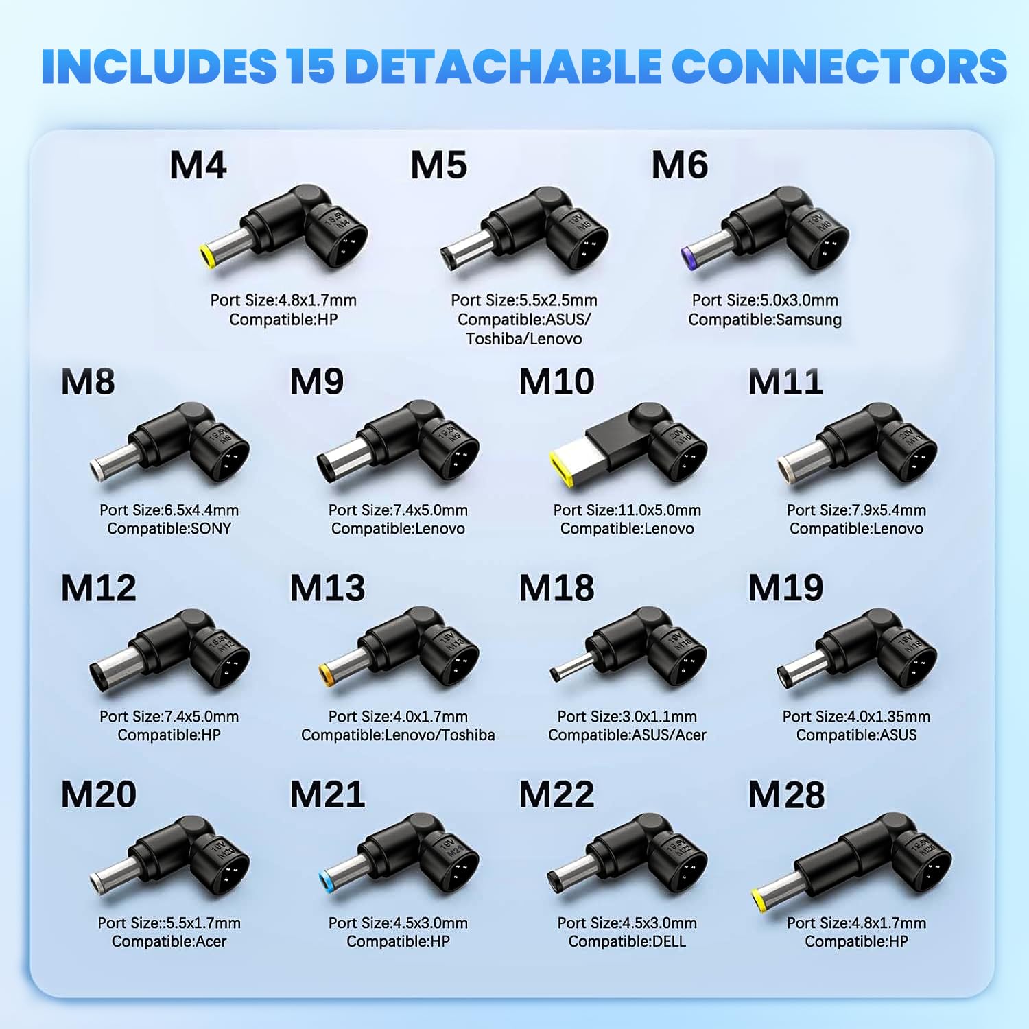 Alimentatore universale per computer portatile, 90 W, 65 W, compatibile con HP, Dell, Asus, Lenovo, Acer, Toshiba, Samsung, Fujitsu, Sony, Gateway, notebook, Ultrabook, Chromebook, cavo di