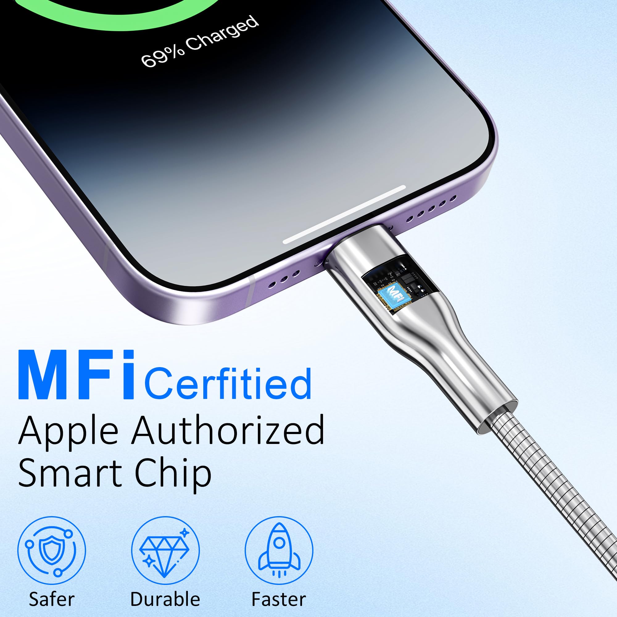 Cable de carga para iPhone a prueba de masticación, cable USB a Lightning certificado MFi, cable de carga trenzado de metal plateado para iPhone con carga rápida de 3 A, compatible con iPhone 14/13/12