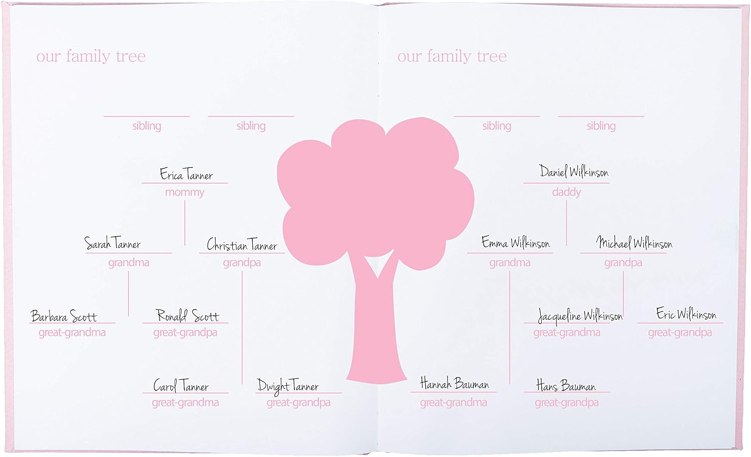 Pearhead Linen Baby Memory Book and Clean-Touch Ink Pad, Baby Girl Accessory, Baby Milestones Photo Album, Pink