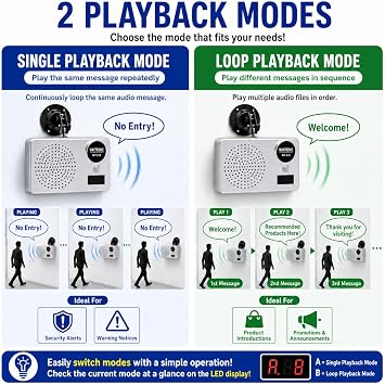 Motion Sensor Alarm with Custom Voice, Rechargeable PIR Detector 100dB, USB Audio Upload, IPX5 Weatherproof, Indoor Outdoor Security Alert for Shop, Warehouse, Front Door