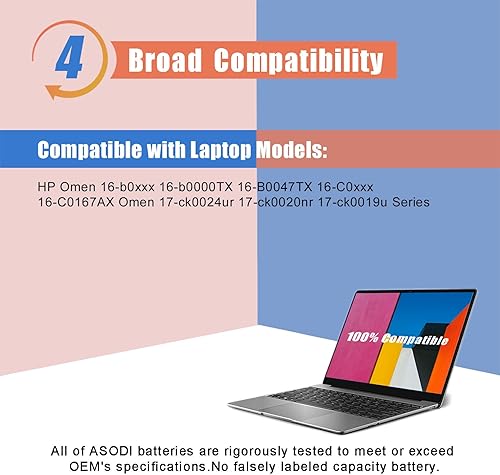 Miniatura 5 de ASODI WK06XL M41640-AC1 Batería para portátil compatible con HP Omen 16-b0xxx 16-b0000TX 16-B0047TX 16-C0xxx 16-C0167AX Omen 17-ck0024ur 17-ck0020nr