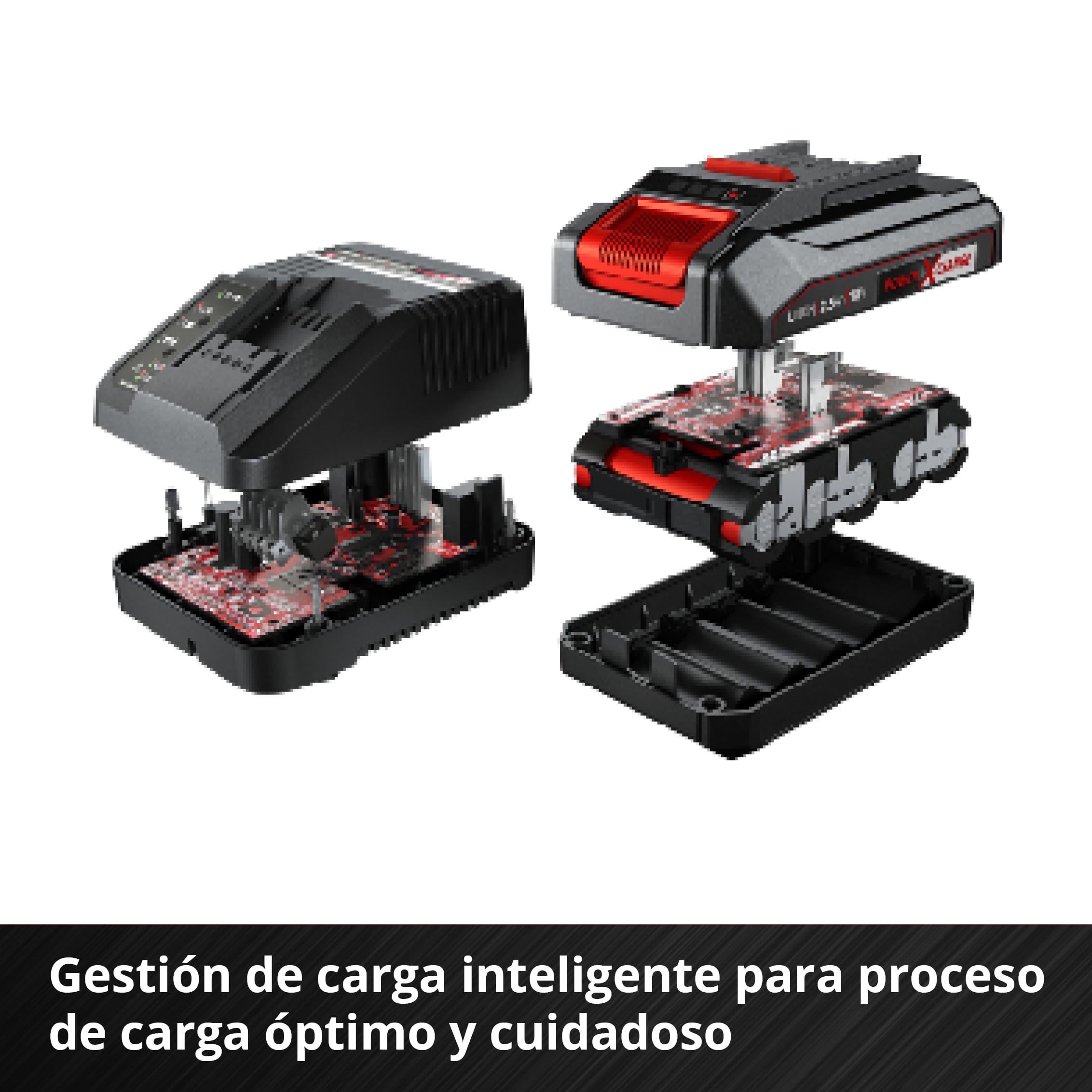 Einhell PXC-Kit Inicio PXC 18V 2,5 Ah (batería y Cargador, para Todos los Dispositivos Power X-Change, Sistema de gestión de batería ABS controlado por el Proceso, Pantalla LED de 3 Niveles)