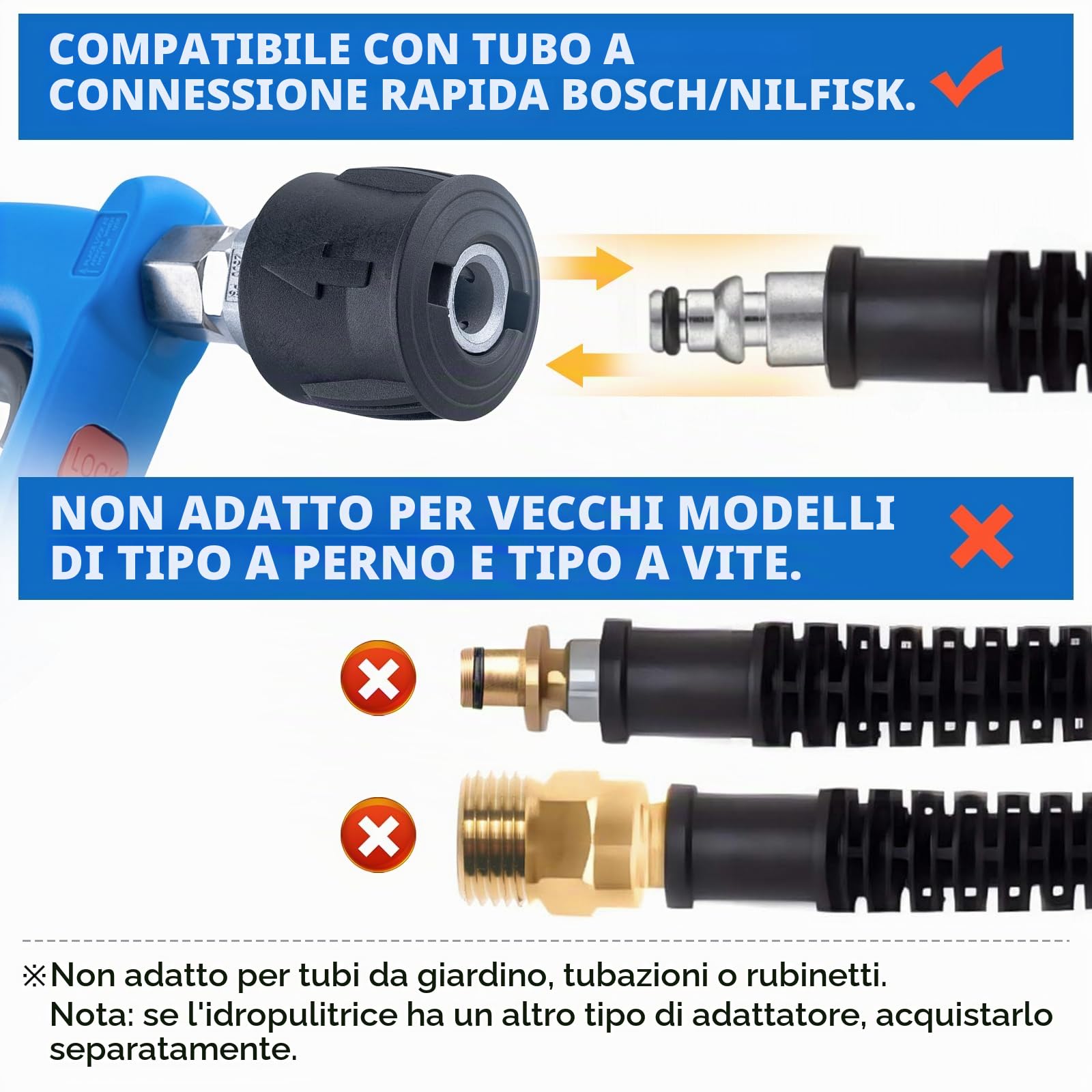 Pistola per Lavaggio a Pressione corta con Girevole - maniglia per acqua ad alta Pressione connettore rapido da 1/4 pollici 5 Punte per ugelli Pistola compatibile con Nilfish/Bosch Series