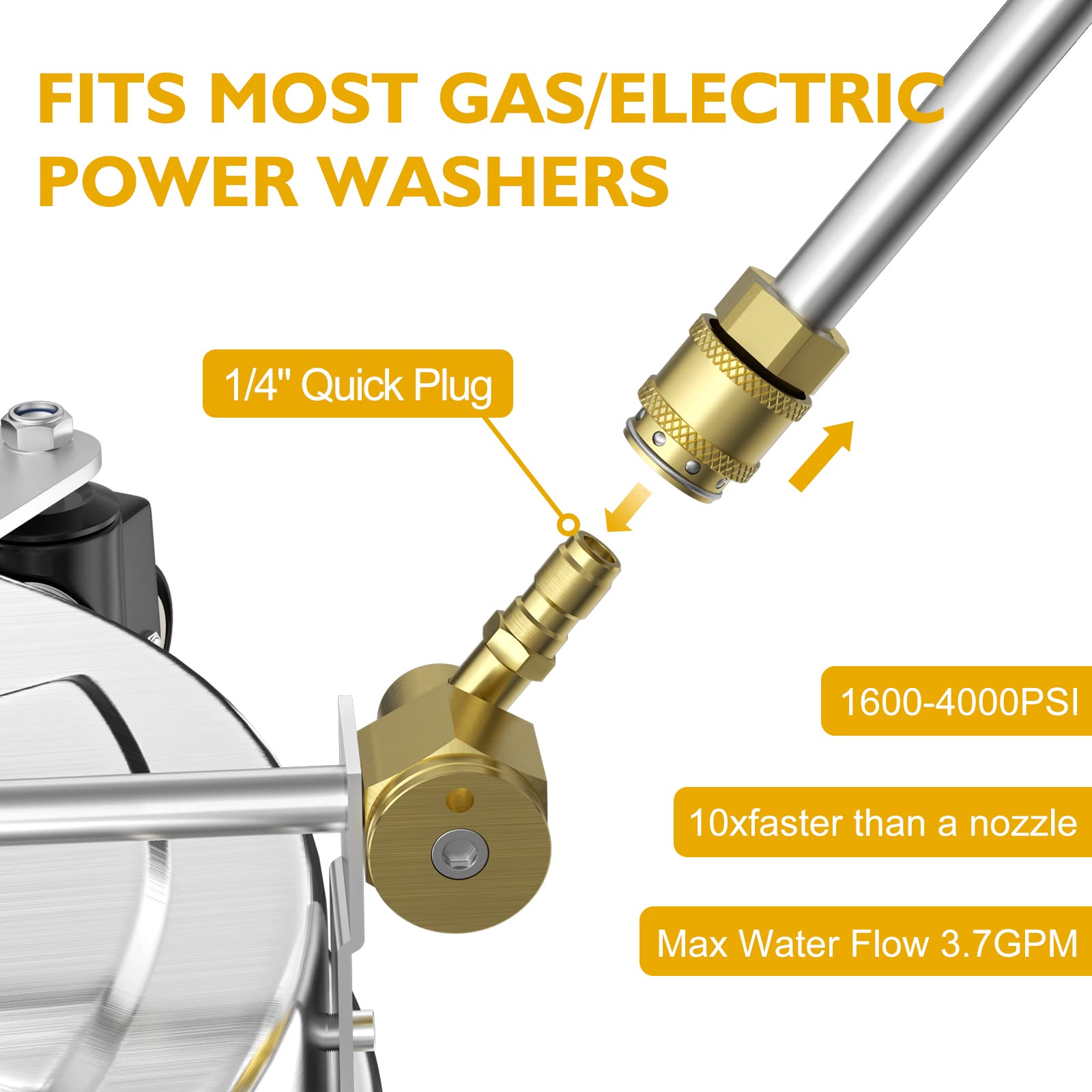 EVEAGE 2023 Undercarriage & Pressure Washer Surface Cleaner Attachment, 2-in-1 Stainless Housing Power Washer Surface Cleaner for Driveway Sidewalk Cleaning, 1/4" Quick Plug Extension Wands, EP005