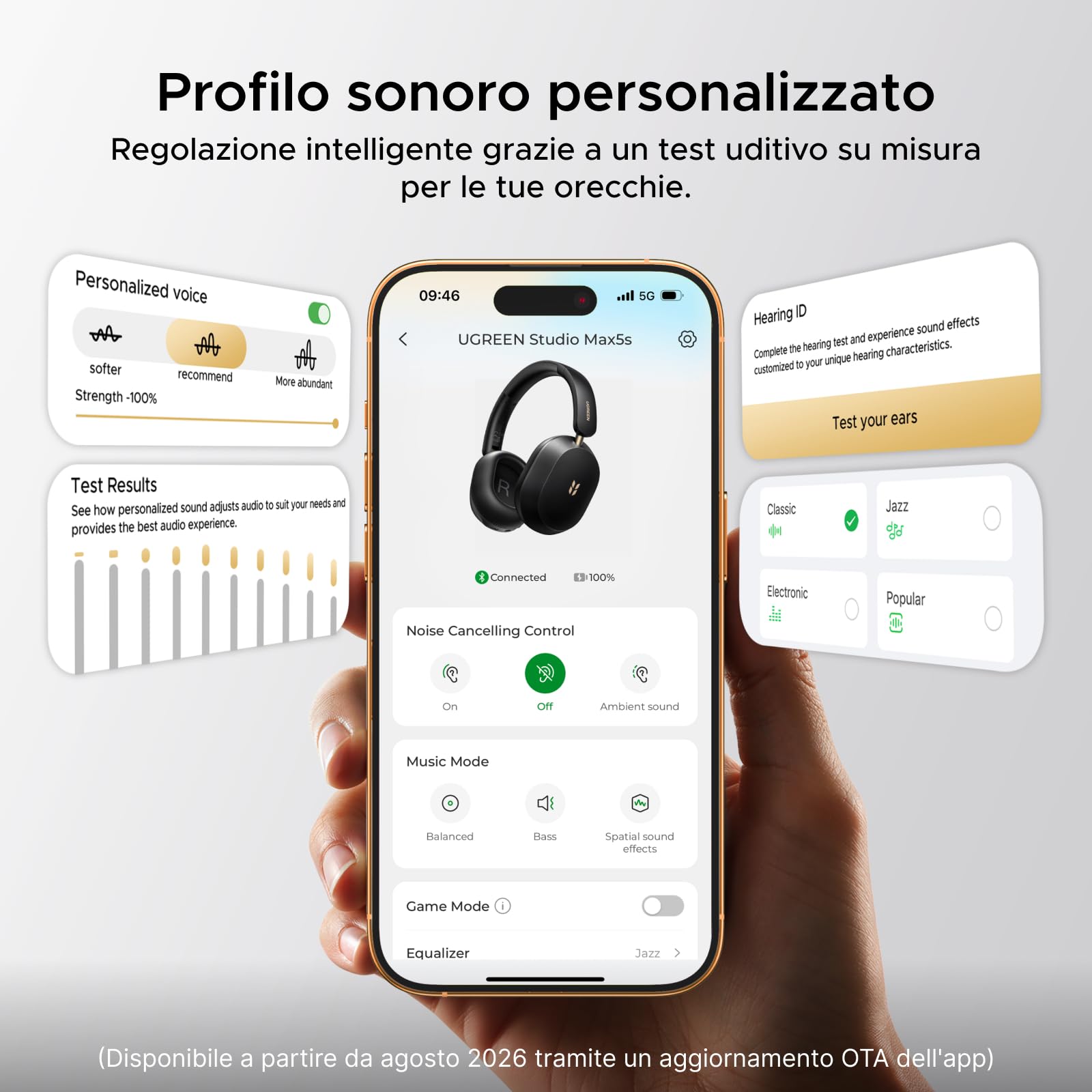 UGREEN HiTune Max5s Cuffie Bluetooth Cancellazione Rumore Attiva 45dB Hires | Cuffie Wireless Over Ear 45dB ANC 5 Microfoni 112 Ore BT 6.0 Audio Spaziale Personalizza con App Connessione Multipoint Nero