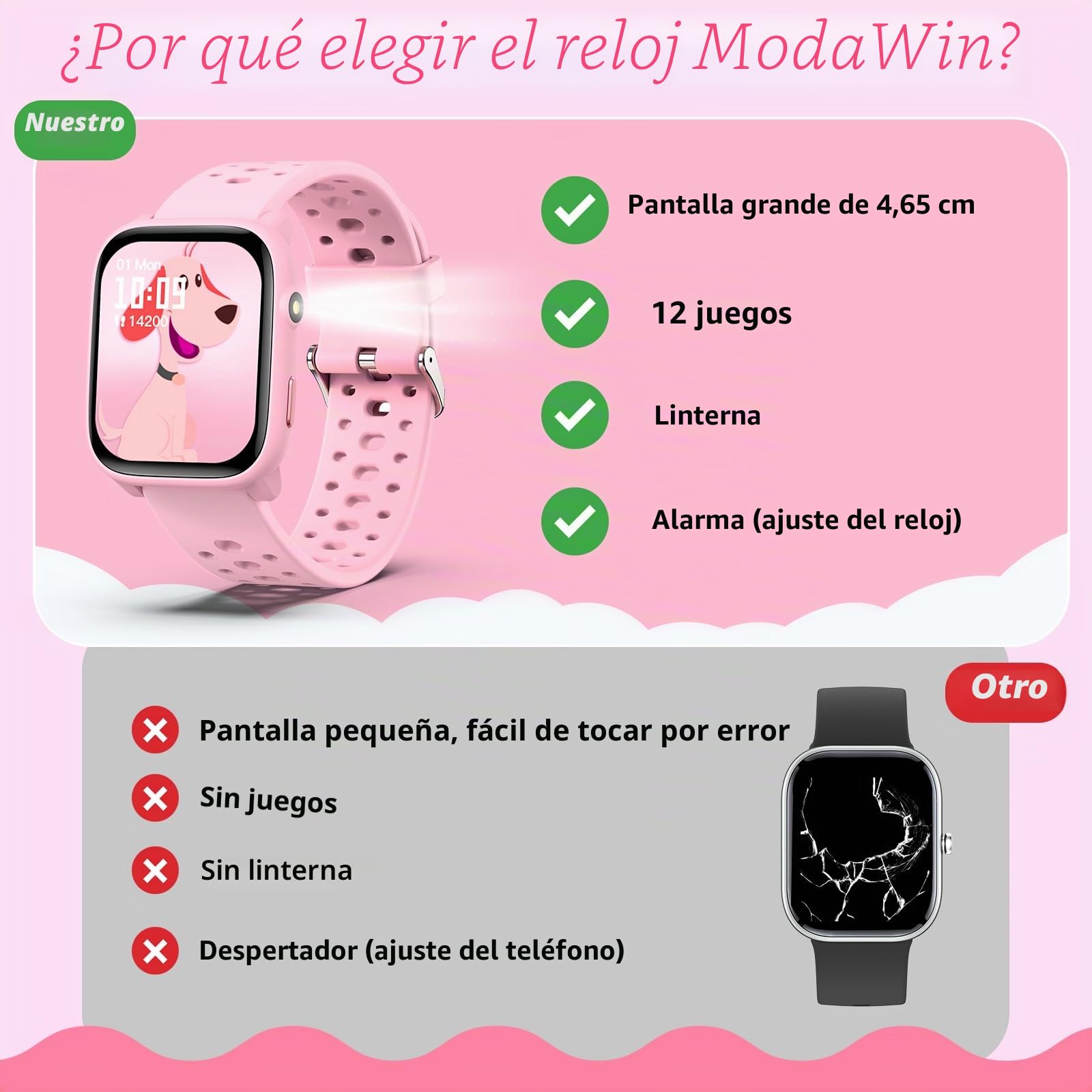 Reloj Inteligente Niños Niñas Sin App Necesaria, 1,83" Smartwatch Niños con Podómetro, Resistente al Agua IP68, Reloj Monitor Cardiaco y Sueño, Despertador, Juegos de Rompecabezas (Rosa)
