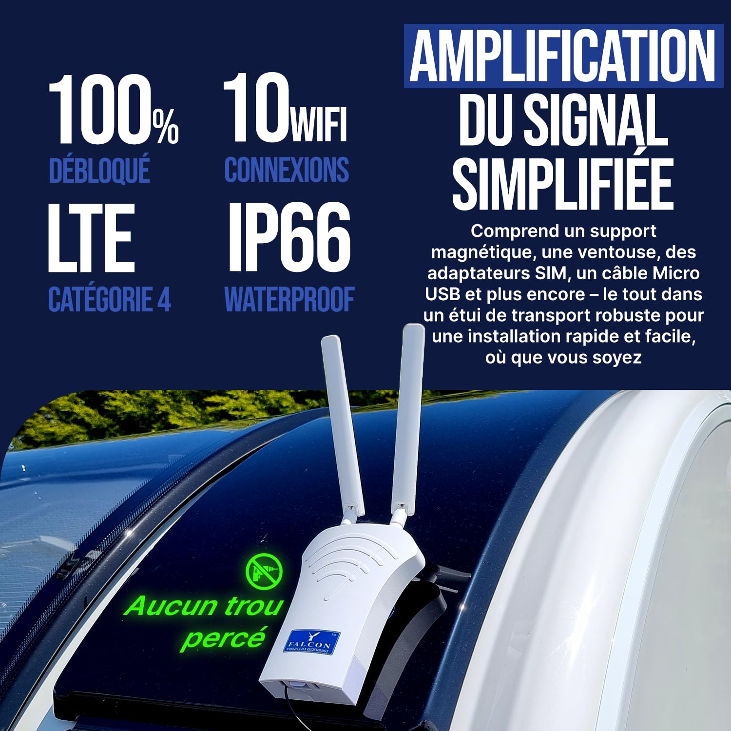 Falcon LTE 4G Combo antenne extérieure, y Compris routeur WiFi 150Mbit intégré et Pack d'accessoires pour Caravane I Camping-Car I Bus I Bateau I Van I Voiture I Camion