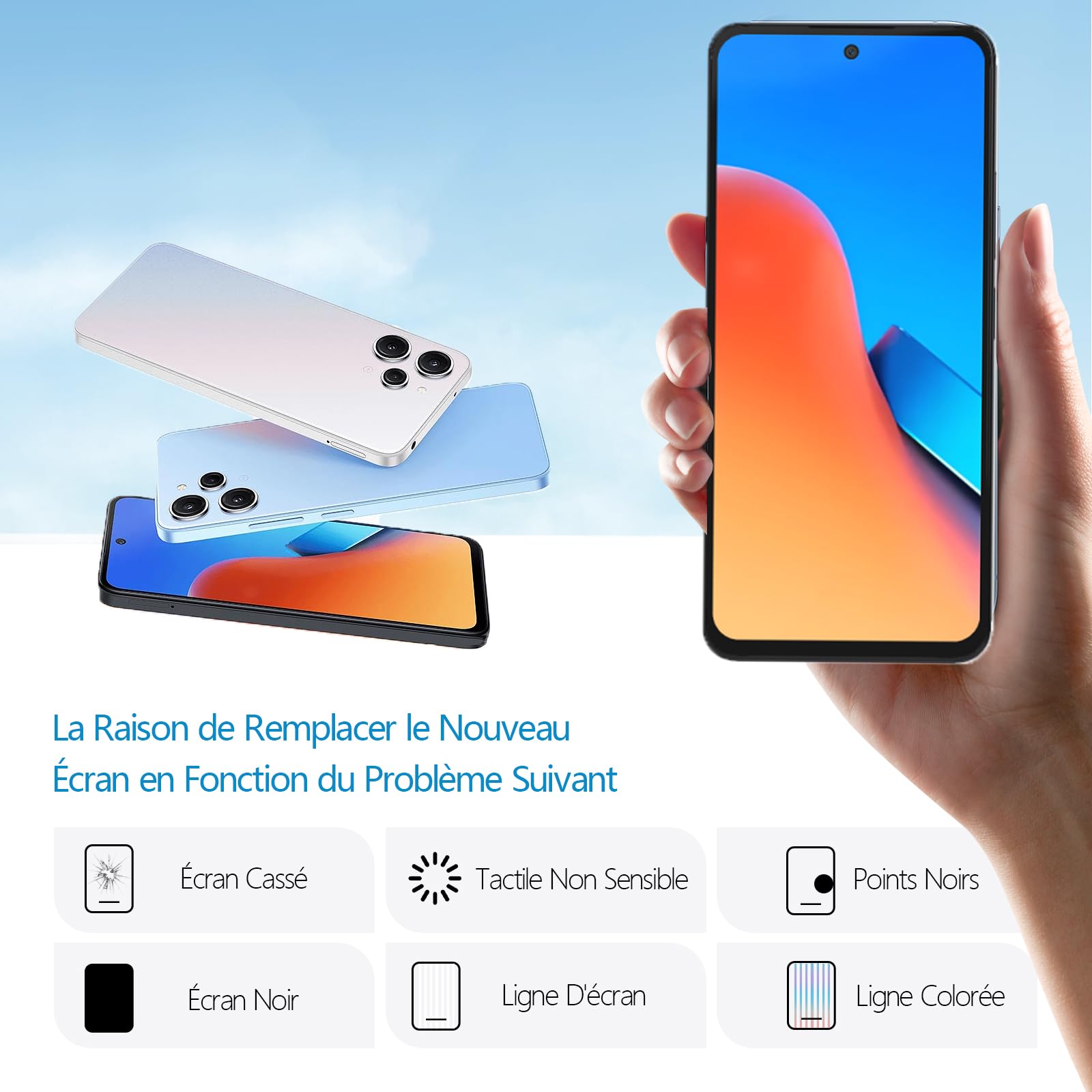 Écran LCD Pour Xiaomi Redmi 12 5G/4G | Remplacement Avec Cadre Noir | Tactile Incell 6,79" | Kit Réparation Complet