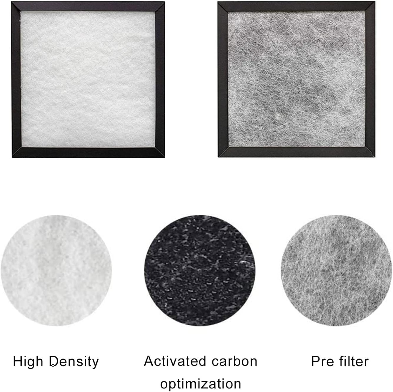 kingsea HAP116Z Replacement Filter Set Compatible with Holmes E HAP116Z HAPF115 Filter, 5Pack