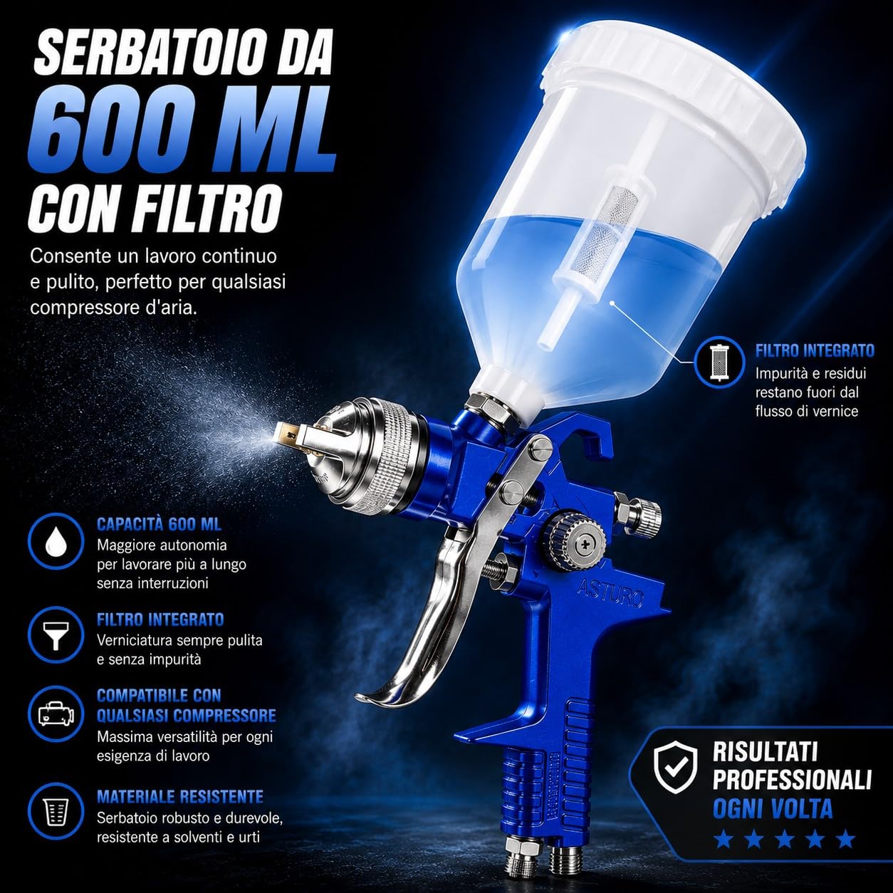 Aerografo Pistola a Spruzzo HVLP Professionale Ugello 1.4mm con Serbatoio da 600ml Tre Modalità di Regolazione per Compressore Verniciatura Auto Legno Mobili Carrozzeria