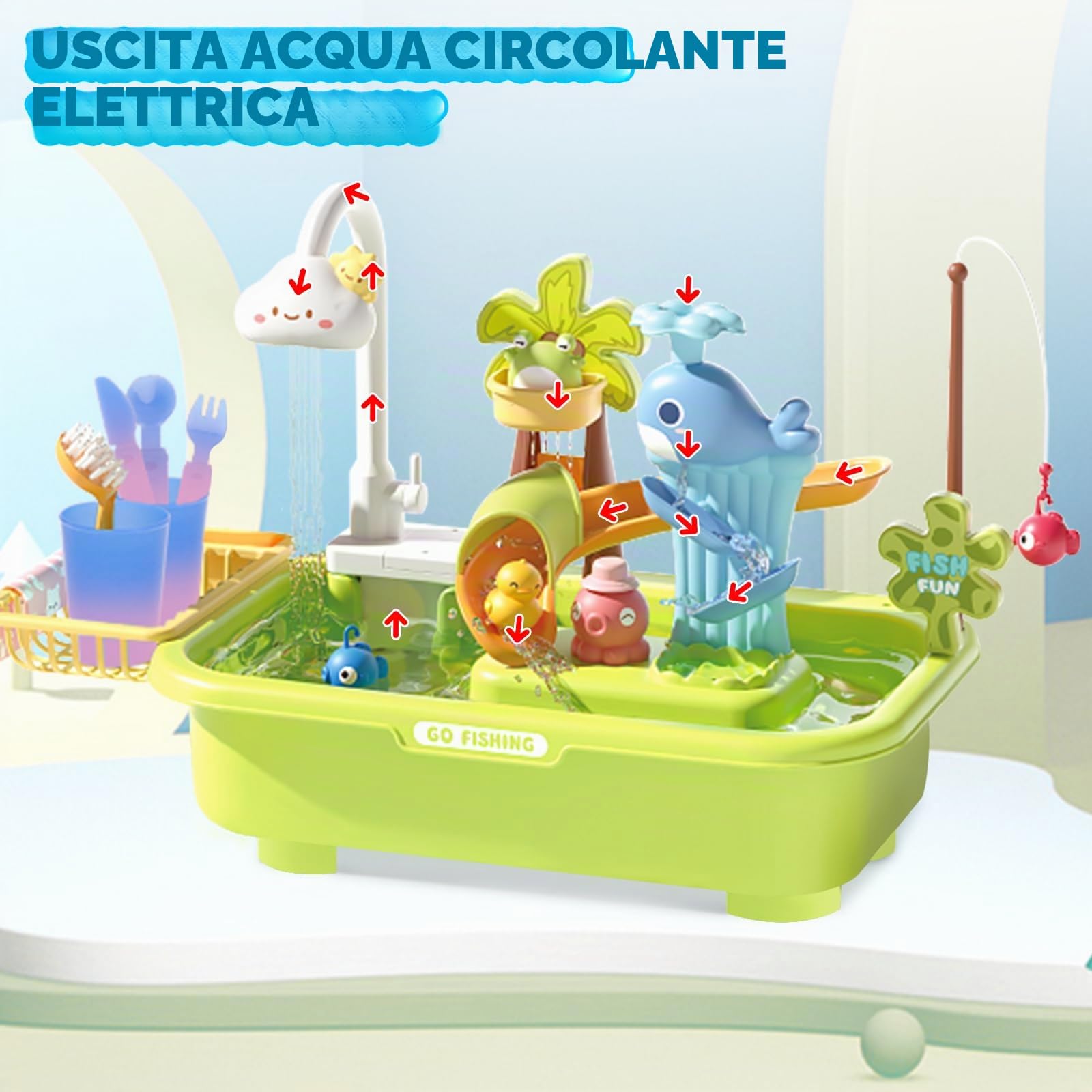 deAO Lavandino Giocattolo Bambini 4 in 1 con Rubinetto Funzionante, 3+ Anni | Tavolo Acqua/Sabbia, Cucina, Pesca, BPA-Free, per Interno/Esterno, Giardino, Spiaggia, Gioco Educativo, Regali per Bambini