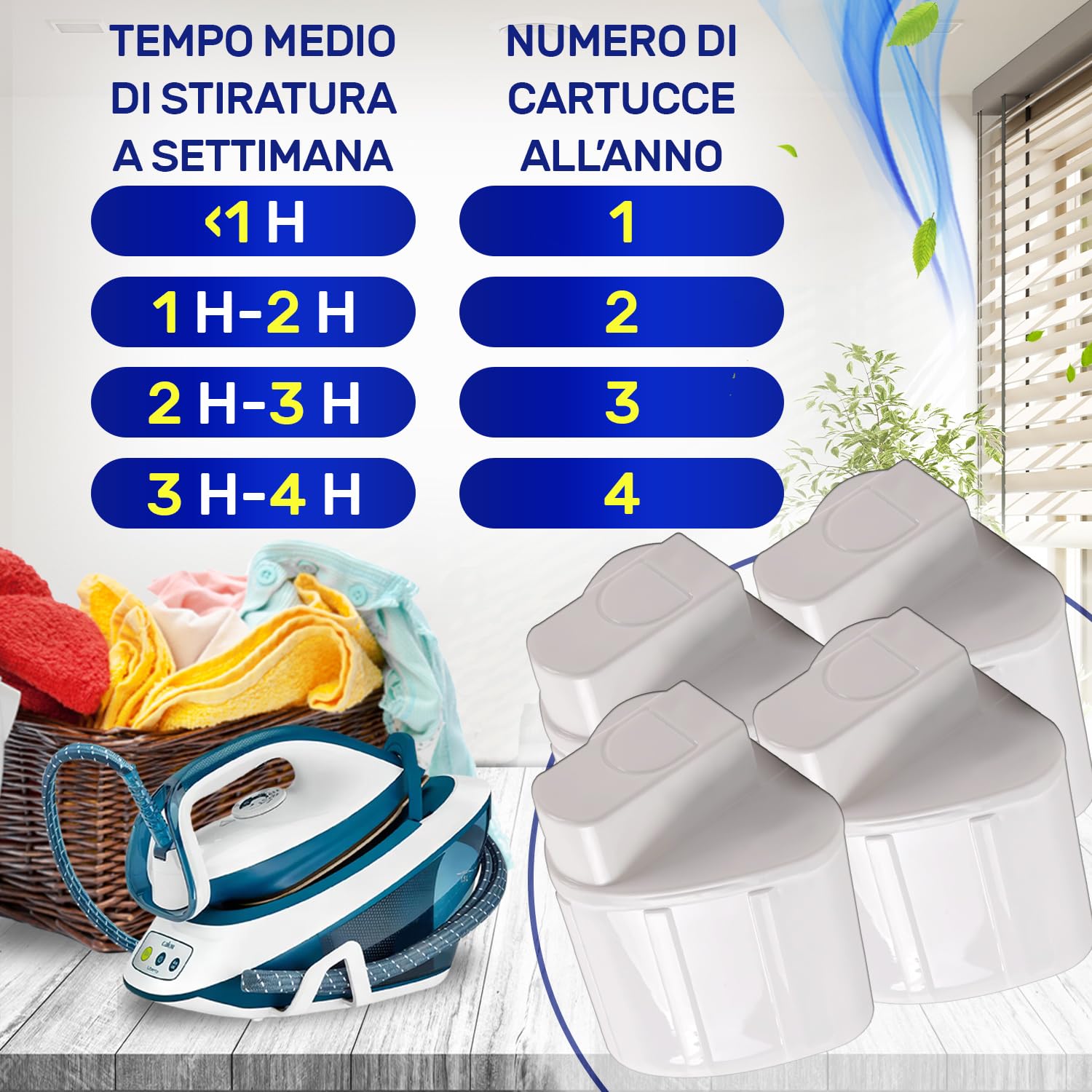 MONTERAL XD9070E0 per Rowenta Liberty Powersteam Cartuccia Anticalcare Set 4 Adattato per Tefal per Calor Ferro da Stiro a Vapore con Caldaia