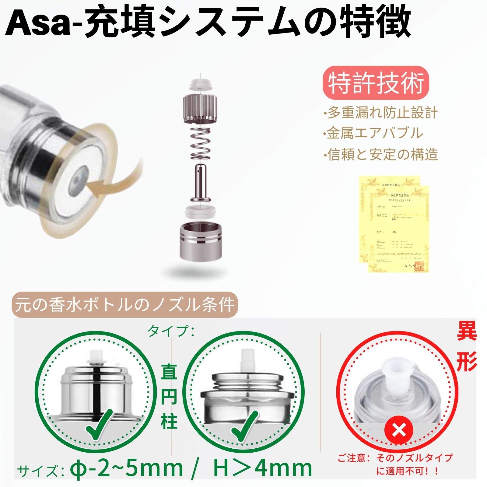 アトマイザ- 詰め替え AsaNana ポータブル クイック 香水噴霧器 Amazon | アトマイザー 詰め替え AsaNana ポータブル クイック