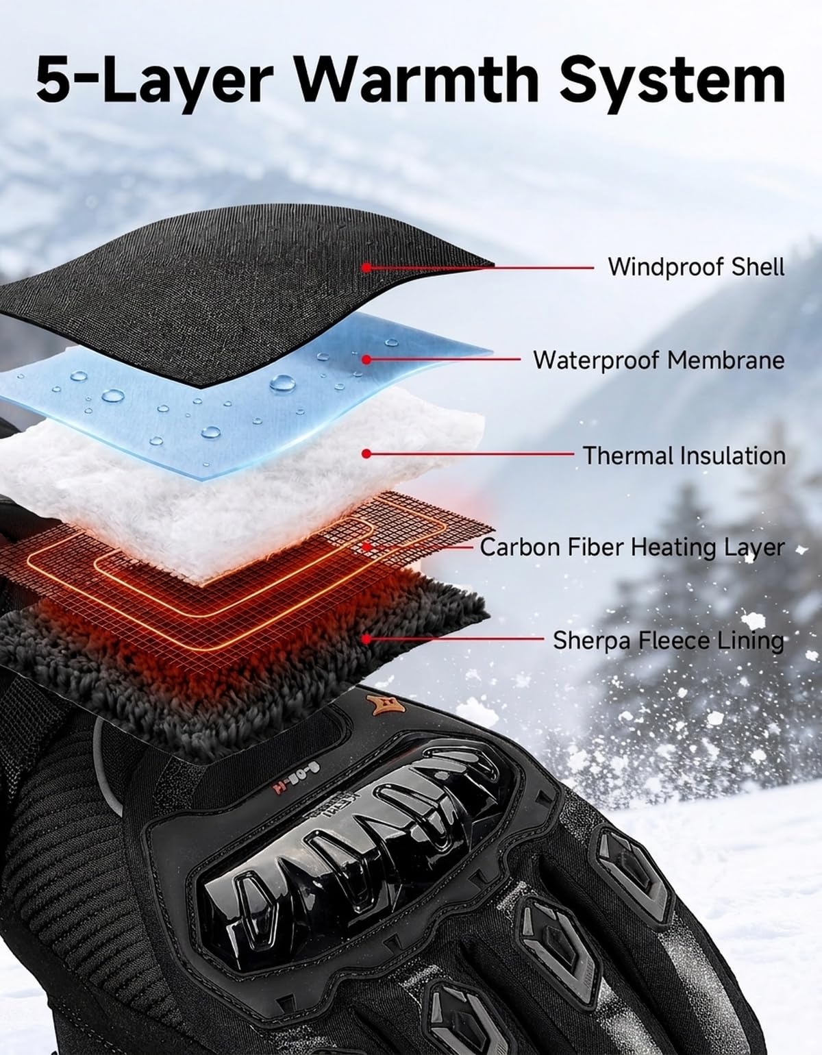 KEMIMOTO Guanti Riscaldati Moto Uomo con Cavo di Ricarica, Ricaricabili Guanti Invernali Impermeabili Touch Screen con 3000 mAh Batterie, Adatti da -20°C a -5°C, Ideali per Motociclismo e Ciclismo
