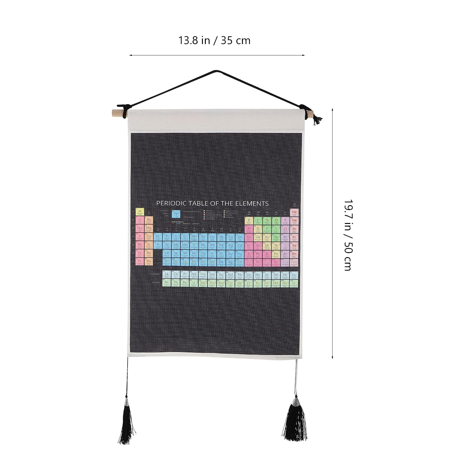 MAGICLULU Periodic Table of Elements Periodic Table Poster Educational Posters for Kids Laminated Periodic Table of The Elements Poster Science Poster Polyester Lamination Wall Hanging Child - Image 3