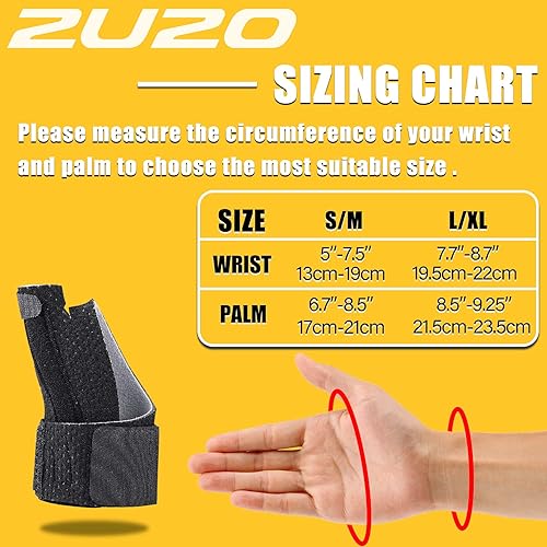 Férula estabilizadora reversible de compresión para pulgar y muñeca (versión mejorada) para BlackBerry pulgar, dedo, alivio del dolor, artritis, disponible en Yaxa Costa Rica