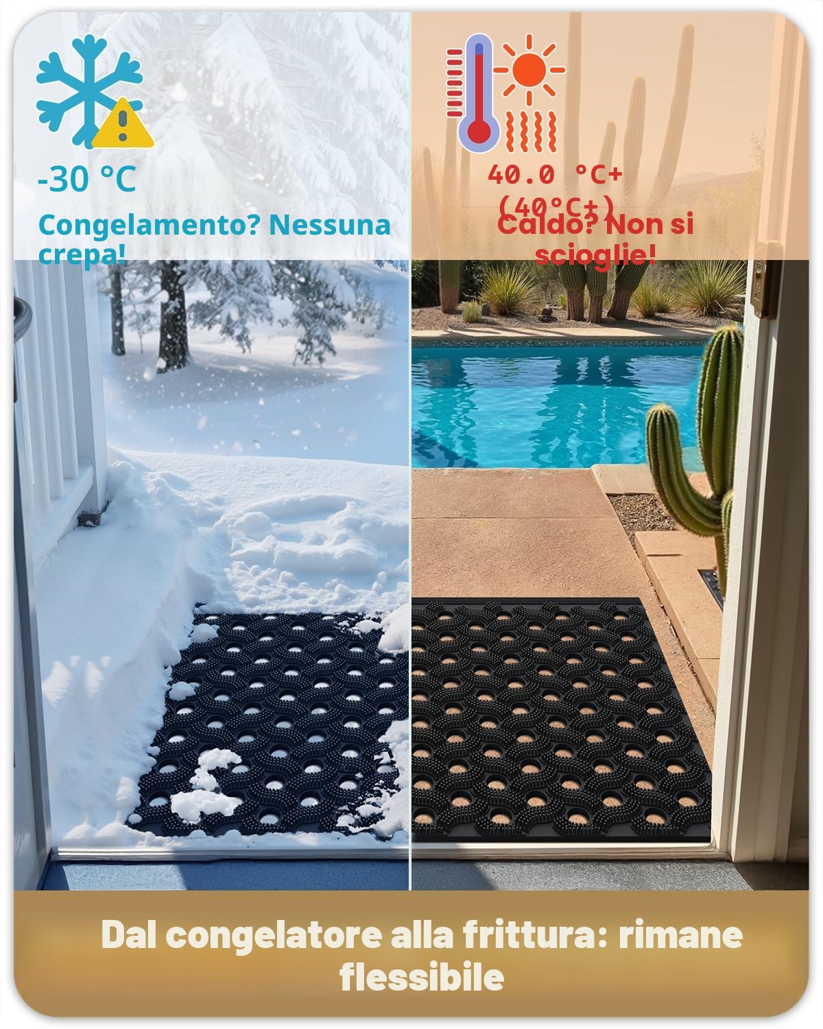 COLOR&GEOMETRY Zerbino Esterno in TPE Ultra Resistente alle Intemperie, Tappeto Ingresso Esterno Antiscivolo con Connettori, Impermeabile ed Ecologico, Intensivo per Porta, Giardino, 43x75 cm, Nero