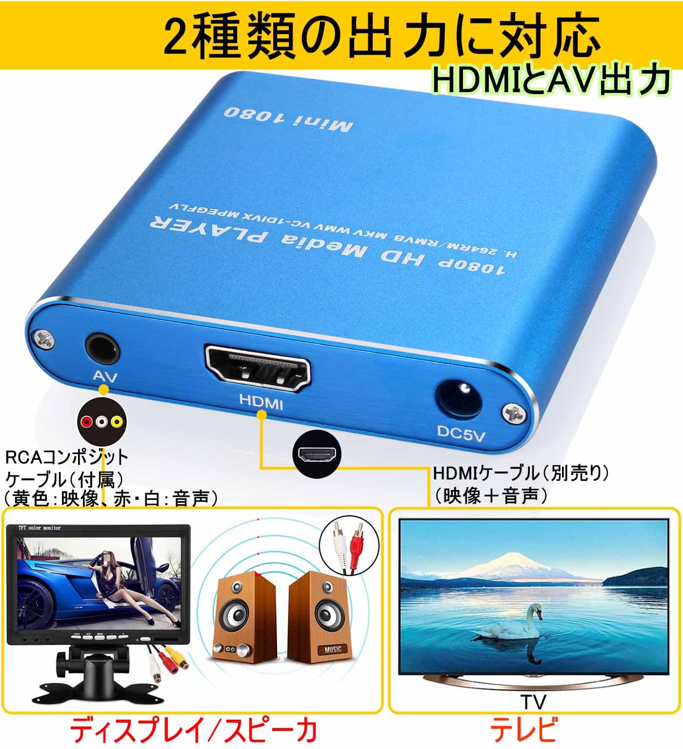 Amazon.co.jp: メディアプレーヤー マルチメディアプレーヤー HD