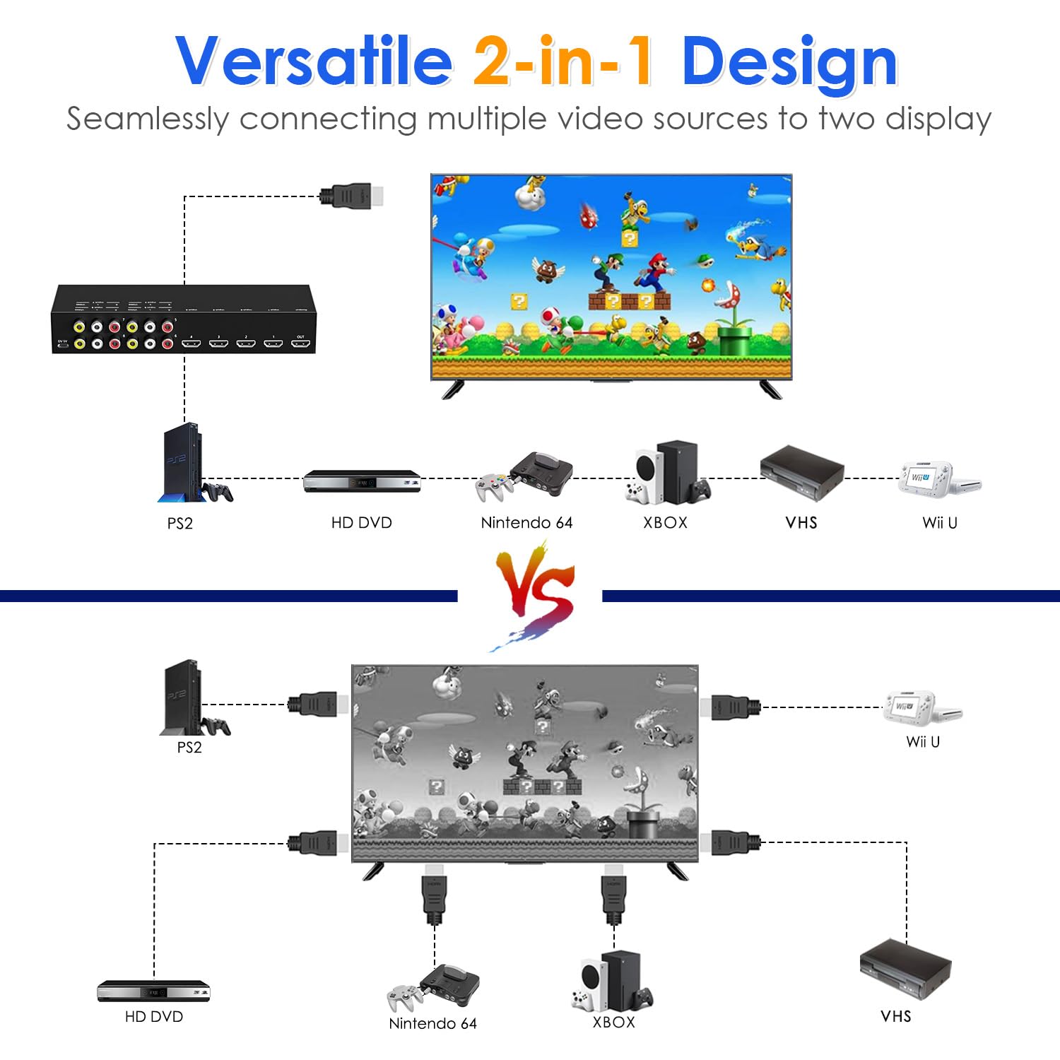Switch HDMI/AV 8 in 1 con telecomando, 4K a 60 Hz 4:4:4, 4 ingressi HDMI e 4 × RCA a 1 uscita MI HD, HDR10/Dolby Vision, 18 Gbps, supporto 3D per TV/proiettore/monitor