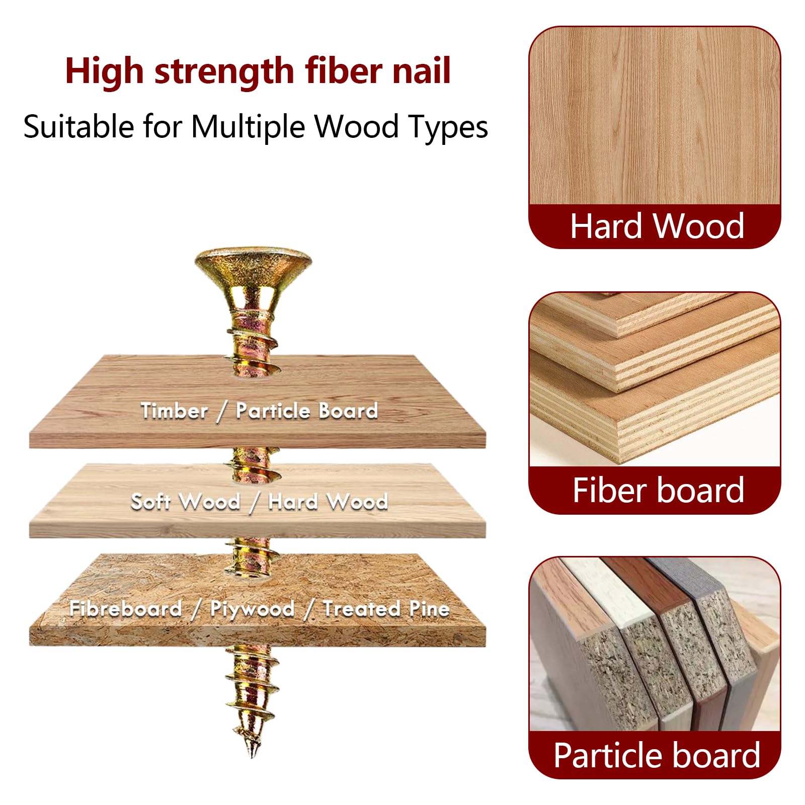 SXTDKMJ Wood Screws, 420PCS Assorted M3, M3.5, M4 Screws for Wood Color Zinc, Phillips Head, DIY Furniture Repairs - Image 3