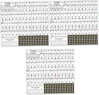 3 Sheets Piano Stickers Alphabet Stickers Colored Labels Letter Sticker Musical Keyboard Stickers Transparent Piano Sticker Decked Accessories Piano Sticker Labels PVC Detachable
