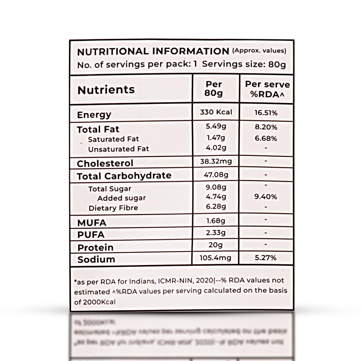 Buy Now Overnight Oats 20Gm High Protein, Refined Sugar Free, Cookie...