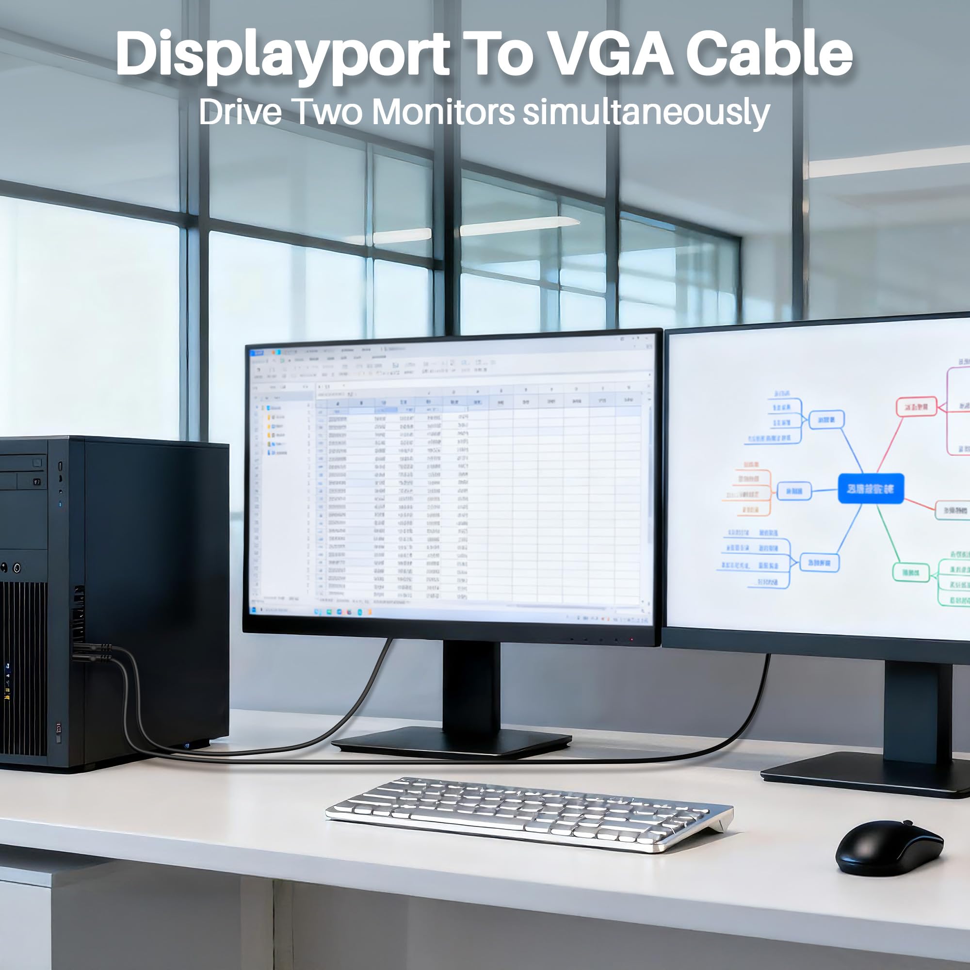 Cavo DisplayPort a VGA 1.5m, Full HD 1080p Unidirezionale, Cavo DP a VGA Adattatore, Maschio a Maschio, per laptop, Monitor, Proiettore, PC,TV, Desktop ecc. con 5 fascette per cavi