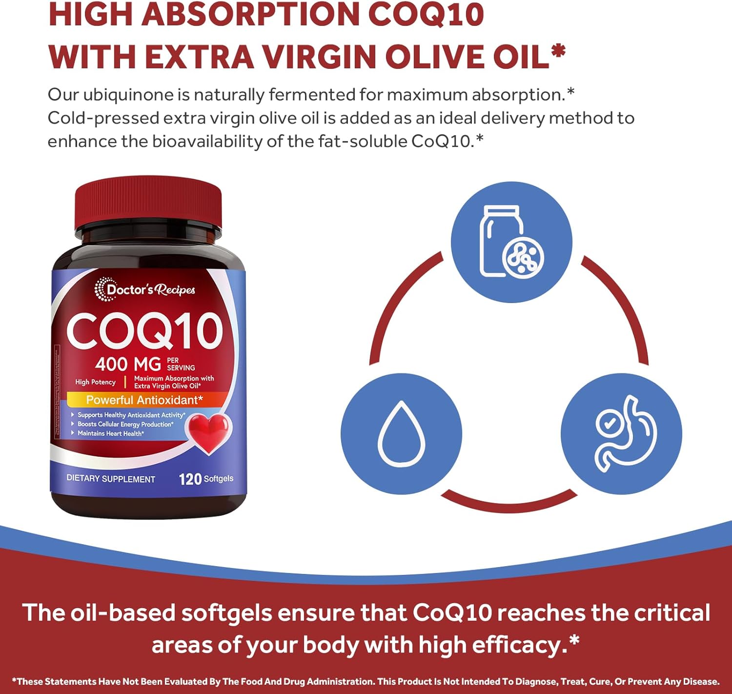 Doctor's Recipes CoQ10 400 mg High Potency, Stable Form Ubiquinone, Superior Absorption with Extra Virgin Olive Oil, Antioxidant for Heart & Energy, Naturally Fermented, Gluten-Free, 120 Softgels