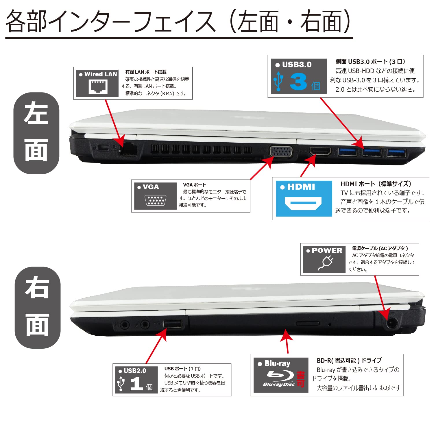 Amazon.co.jp: 中古パソコン 富士通 LIFEBOOK AH53/R FMVA53RWG