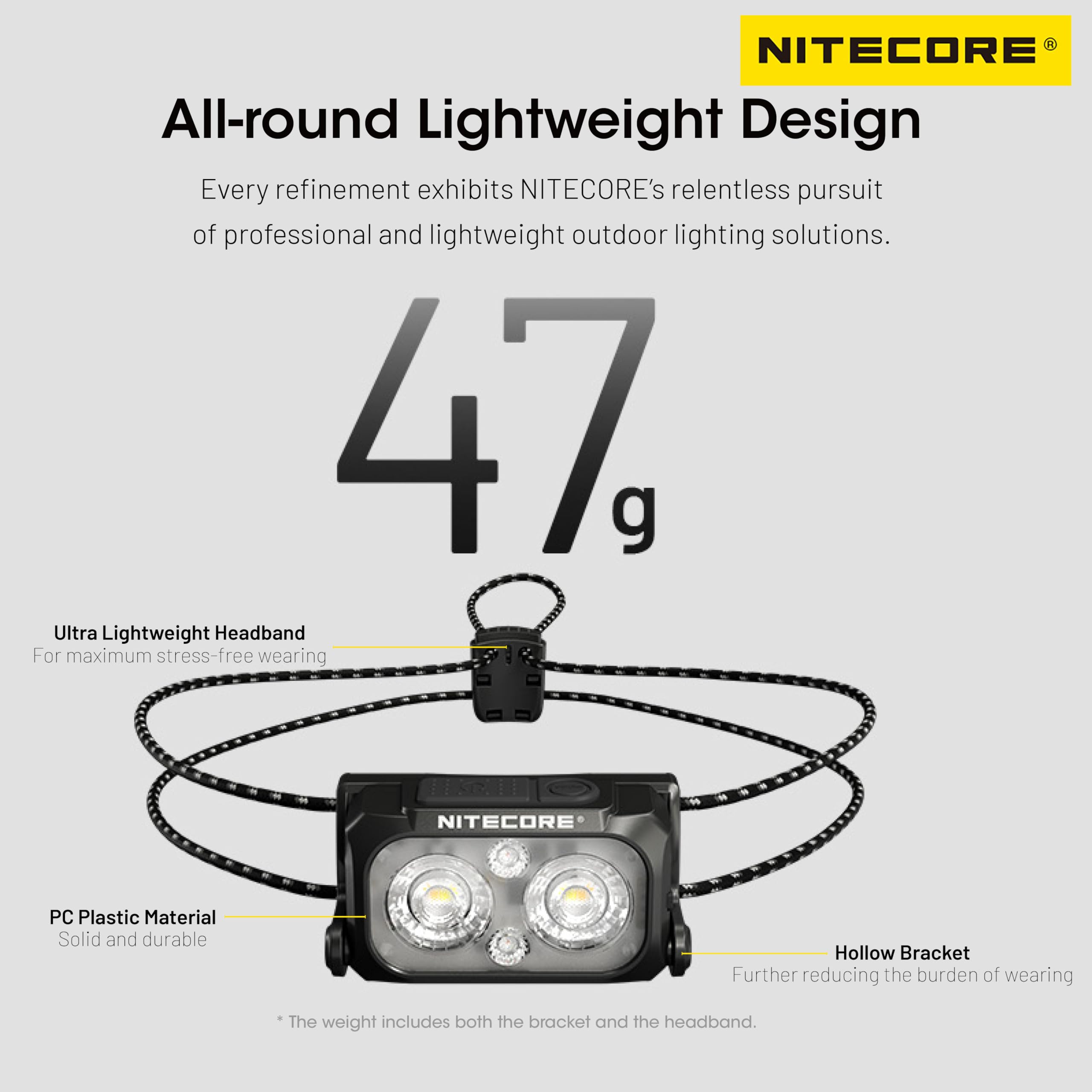 Lampe Nitecore Nu25 Nitecore NU25 UL 400 Lumen Lampe Frontale Ultra Légère Double Faisceau USB-C Rechargeable Phare Avec étiquette Nitecore Edc23 Lampe Nitecore Nu25 Nitecore NU25 UL 400 Lumen Lampe Frontale Ultra Légère Double Faisceau USB-C Rechargeable Phare Avec étiquette Nitecore Edc23