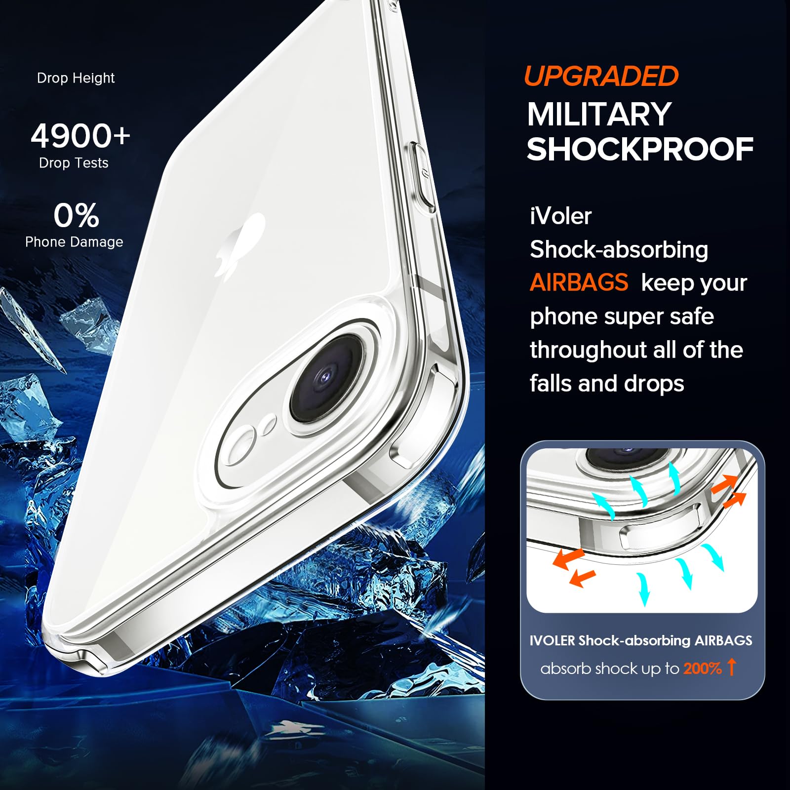 iVoler Anti Ingiallimento Chiaro Cover per iPhone 16e 6.1 Pollici con 2 Pezzi Pellicola Vetro Temperato, [Antiurto di Grado Militare] Custodia Trasparente Sottile Case