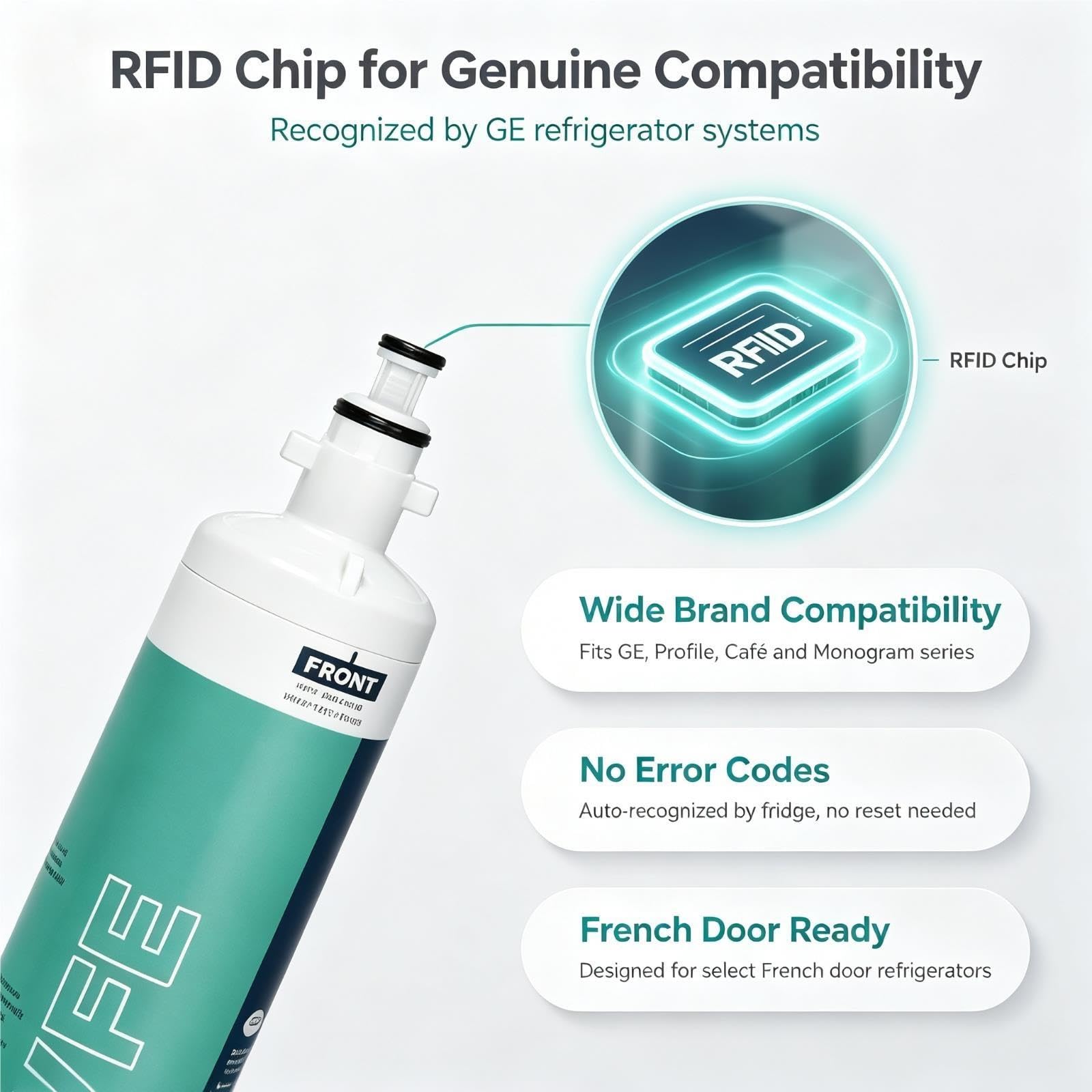 Reemplazo del filtro de agua del refrigerador compatible con GE RPWFE PFE