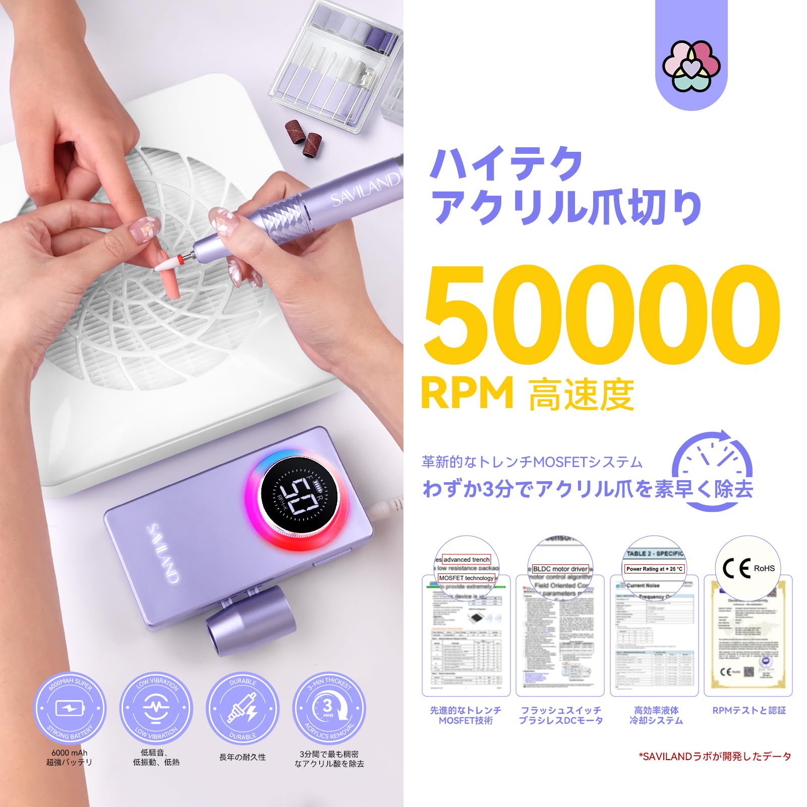 Amazon.co.jp: Saviland 50000RPM アクリル用ネイルドリル: 2024