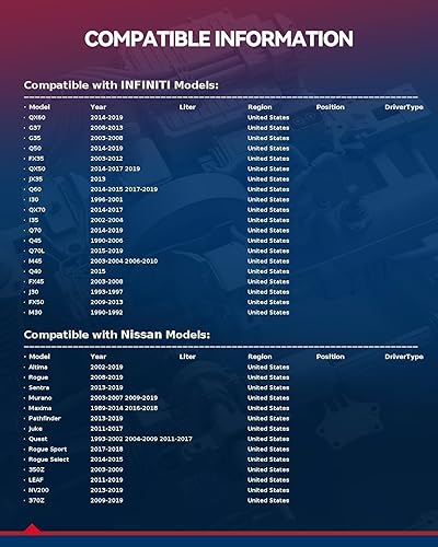 Vista 549 de KAX Espaciadores de rueda de 0.236 x 5.315 in, espaciadores de rueda centrados de 2 pulgadas y 6 lengüetas para F-15-0, Expedition, Mark LT, Negro