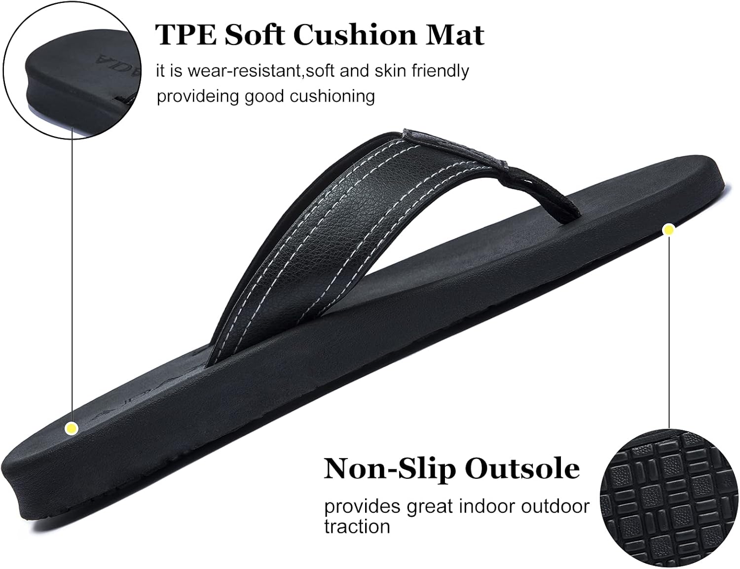 Diagram showing TPE Soft Cushion Mat and Non-Slip Outsole features