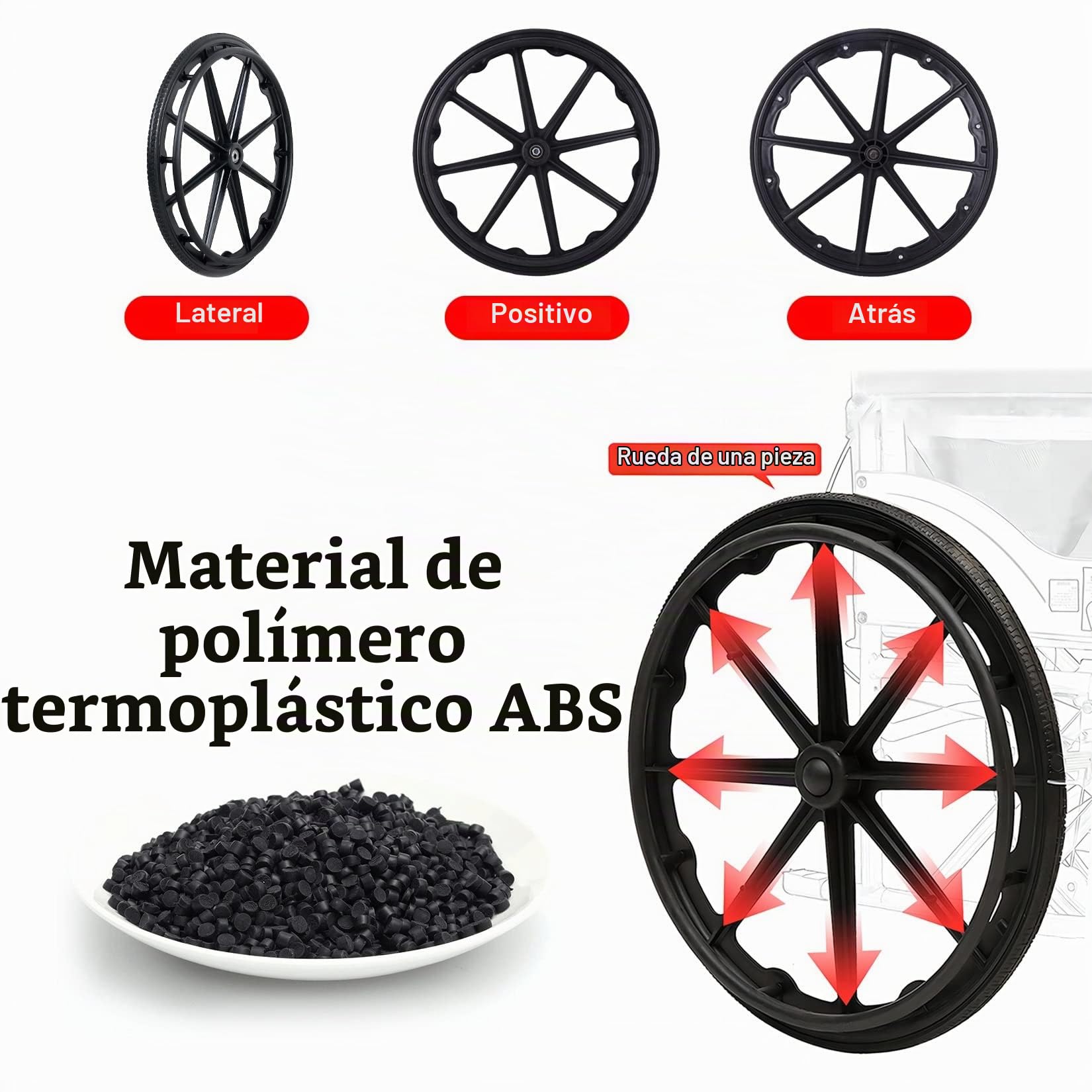 ESOYAWE Conjunto De 2 Rueda Trasera De La Silla De Ruedas, 24 Pulgadas No Neumática Prueba De Pinchazos Sólido Rueda De Silla De Ruedas Manual, Ruedas para Sillas De Ruedas De Repuesto