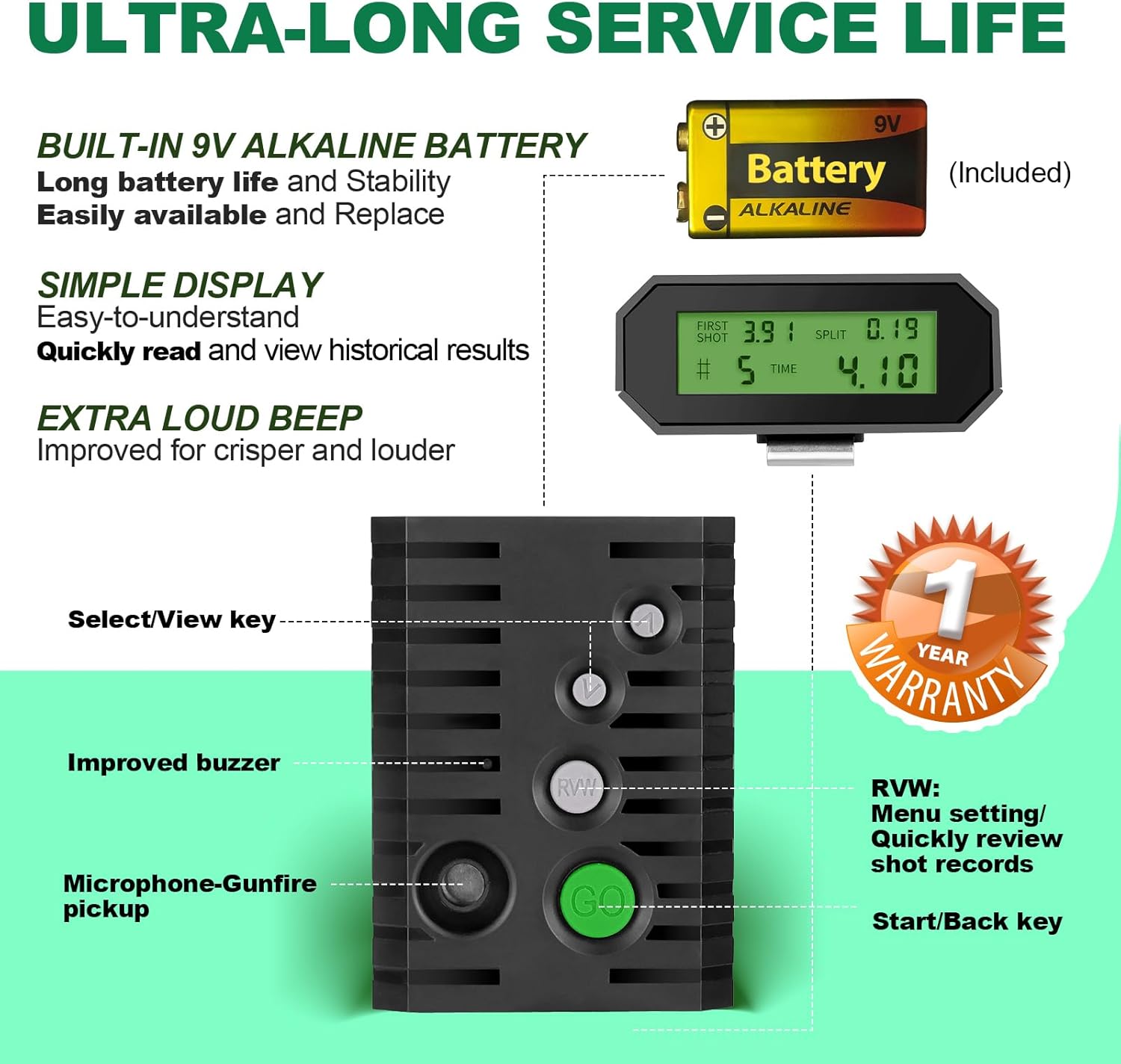 ZOHAN Upgraded Shot Timer for Shooting Competition - Shot Timers for Firearms with Improved Loud Buzzer, RO use, 4 Modes