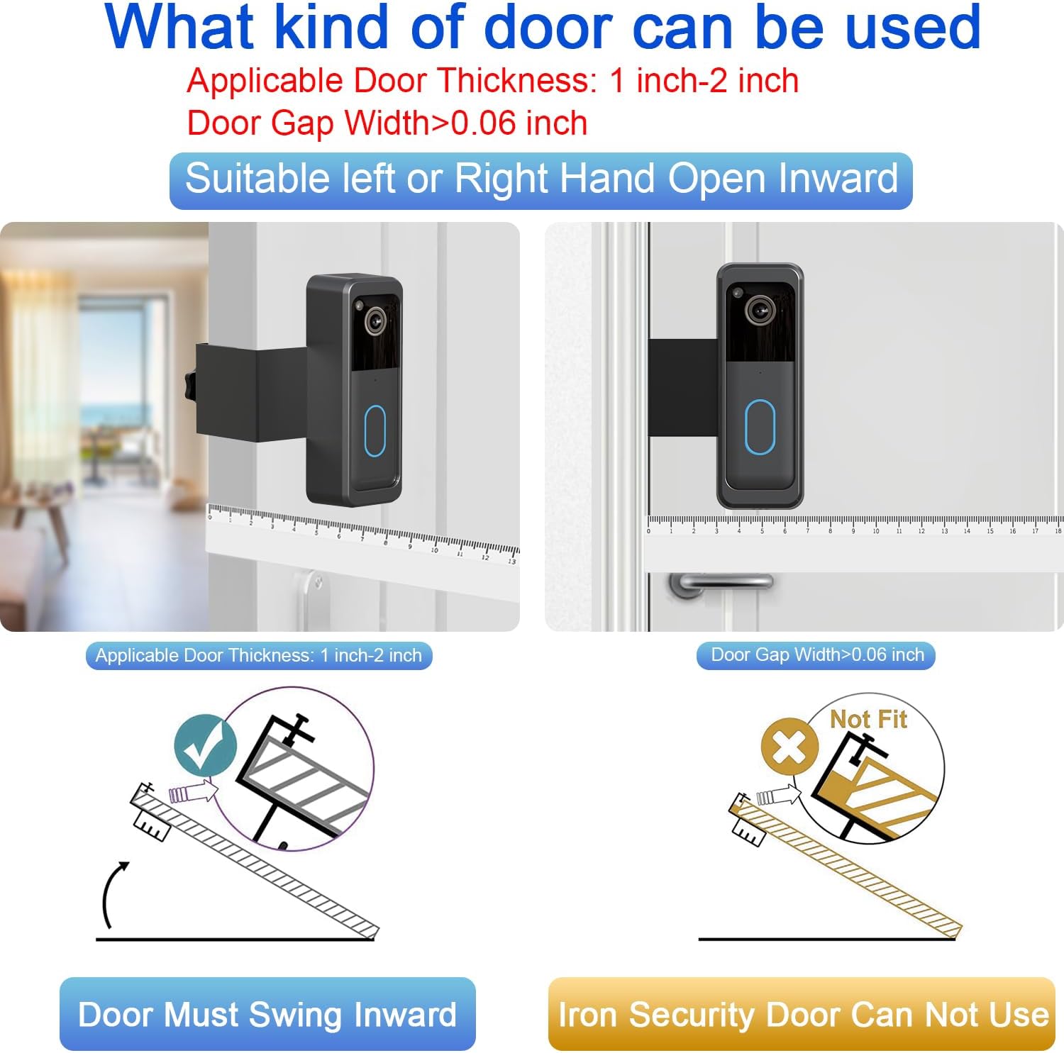 Anti-Theft Blink Doorbell Door Mount,No-Drill Mounting Bracket for Blink Doorbell Camera 2nd Gen 2025 (Not for 1st Gen 2022) Easy to Install Blink Video Doorbell Accessories