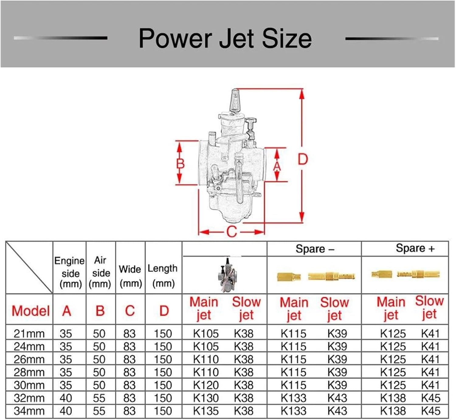 Engine Carburettor Universal Motorcycle Carburetor SCL-2015010019 For PWK 21 24 26 28 30 32 34mm With Power Jet Motor Engine Carburetor 2T 4T(21mm)