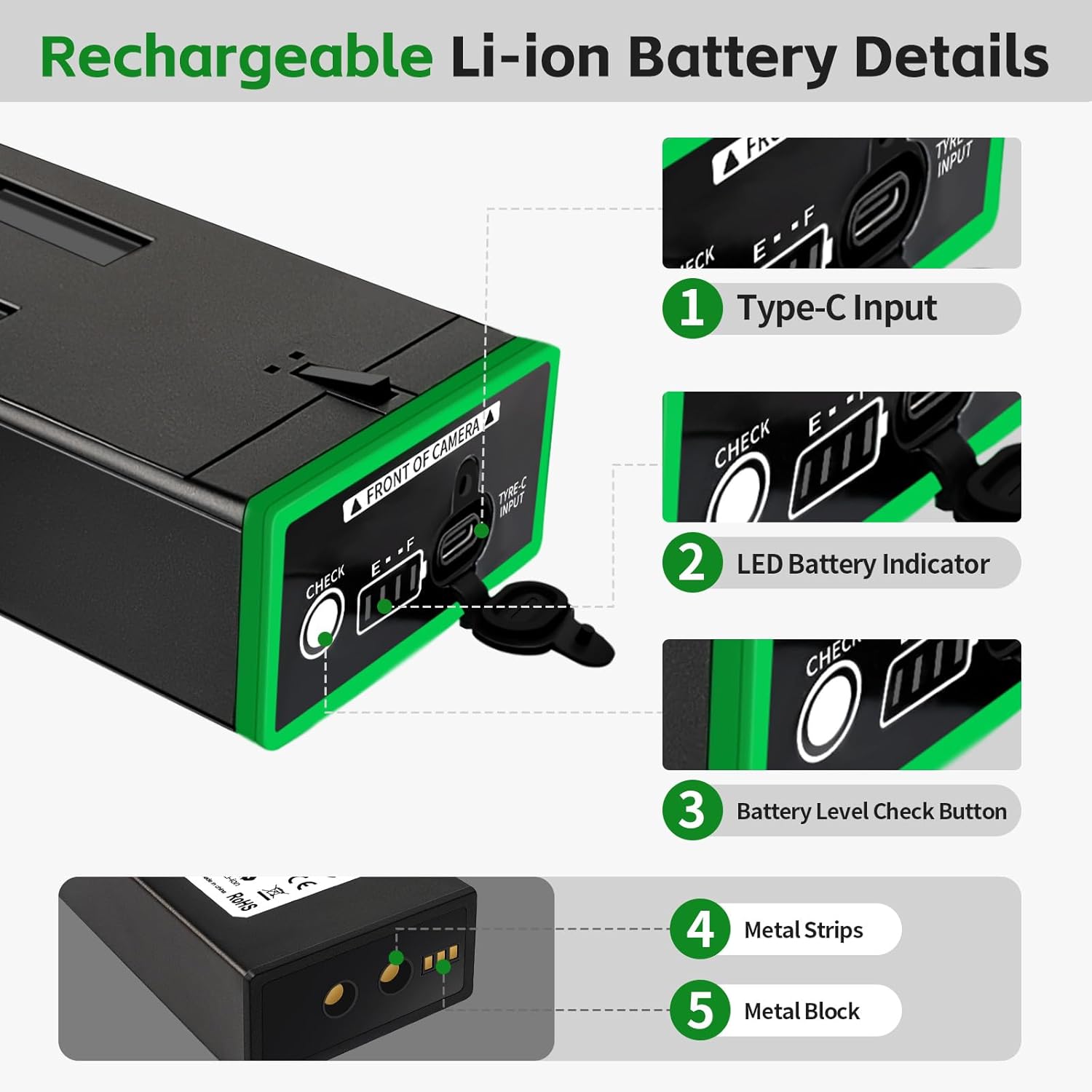 5000mAh Power Mag Replacement Battery for Moultrie Edge, Edge Pro, Edge 2, Edge 2 Pro, Edge 3 Cellular Trail Cameras, USB-C & Solar Panel Charging