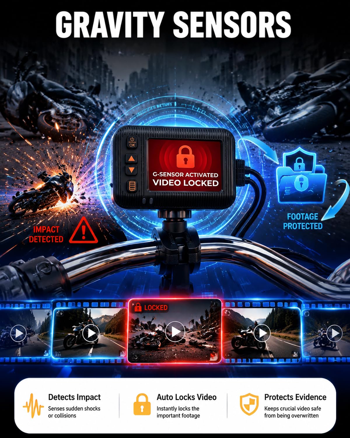 NHOPEEW Kamera pokładowa do motocykla 1080p z podwójną kamerą