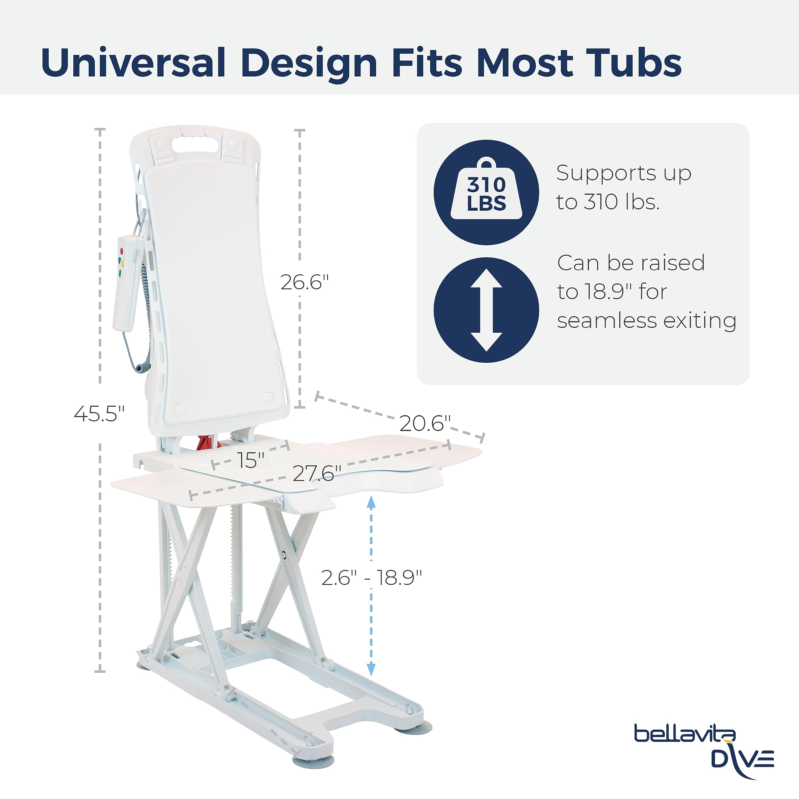 Drive Medical Bellavita Auto - Silla de bañera elevadora, Color Blanco