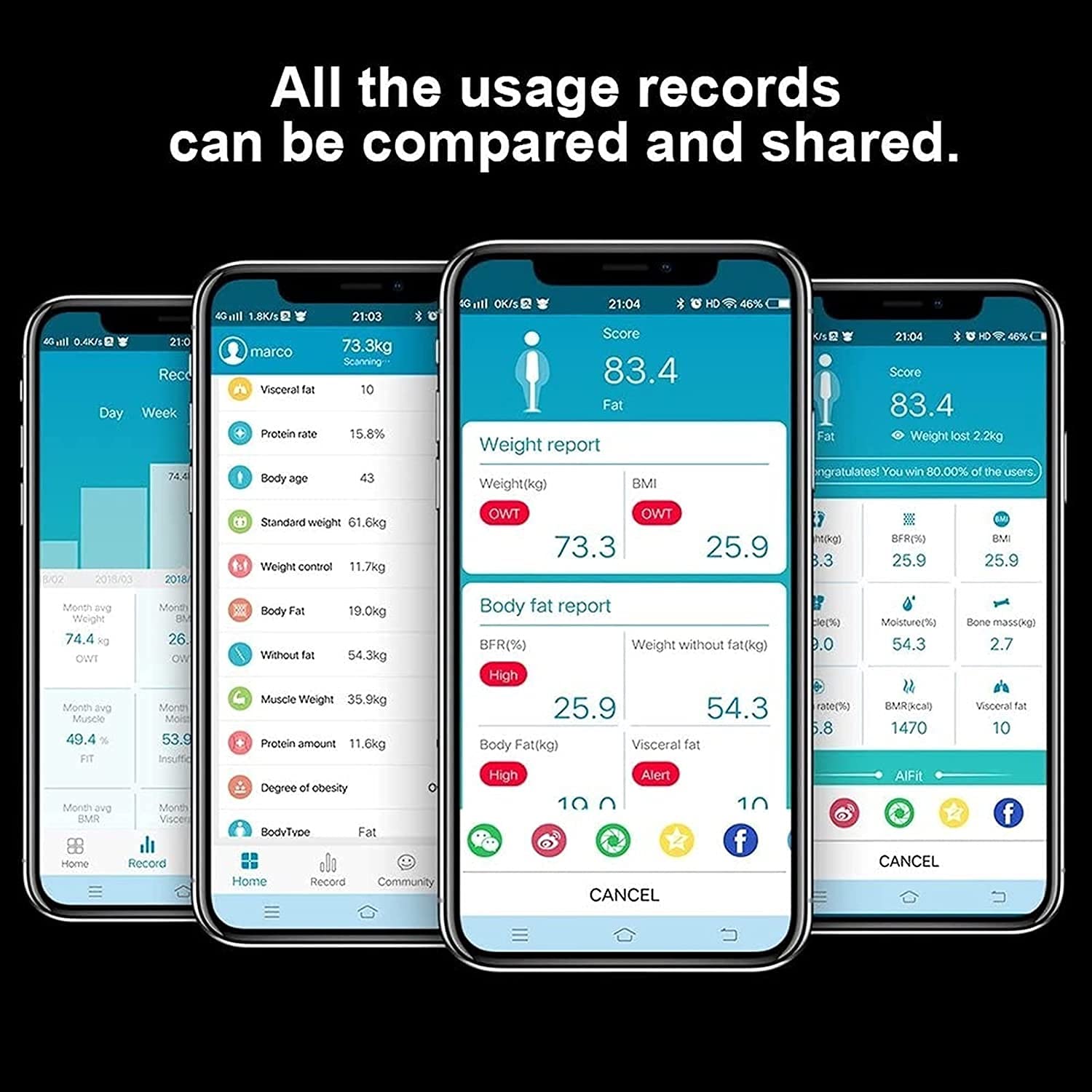Bilancia Digitale per Il Peso corporeo, Bilancia Wireless ad Alta precisione con App per Smartphone, Bagno Intelligente con sensore di BMI e per più utenti, Vetro temperato Robusto, 400 libbre/180 kg