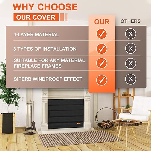 Miniatura 6 de Cholila Cover Cubierta magnética universal para chimenea para ahorro de energía, 39 pulgadas de ancho x 32 pulgadas de alto, tope de chimenea para