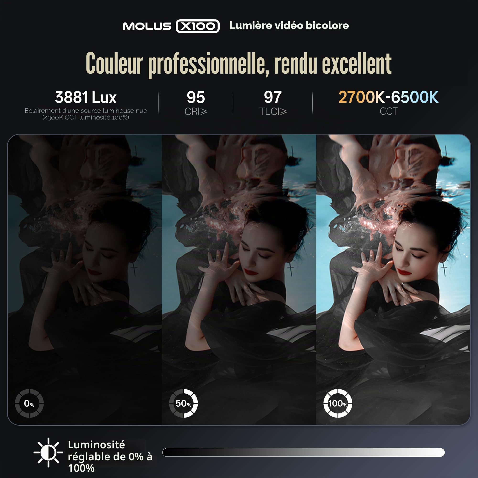ZHIYUN MOLUS X100 Lumiere Video Standard 100W bi-Couleur [Officiel],Mise à Jour v2 COB Eclairage Video avec 17317 Lux/ 2700~6500K/ CRI≥95/ TLCI≥97/ Contrôle APP
