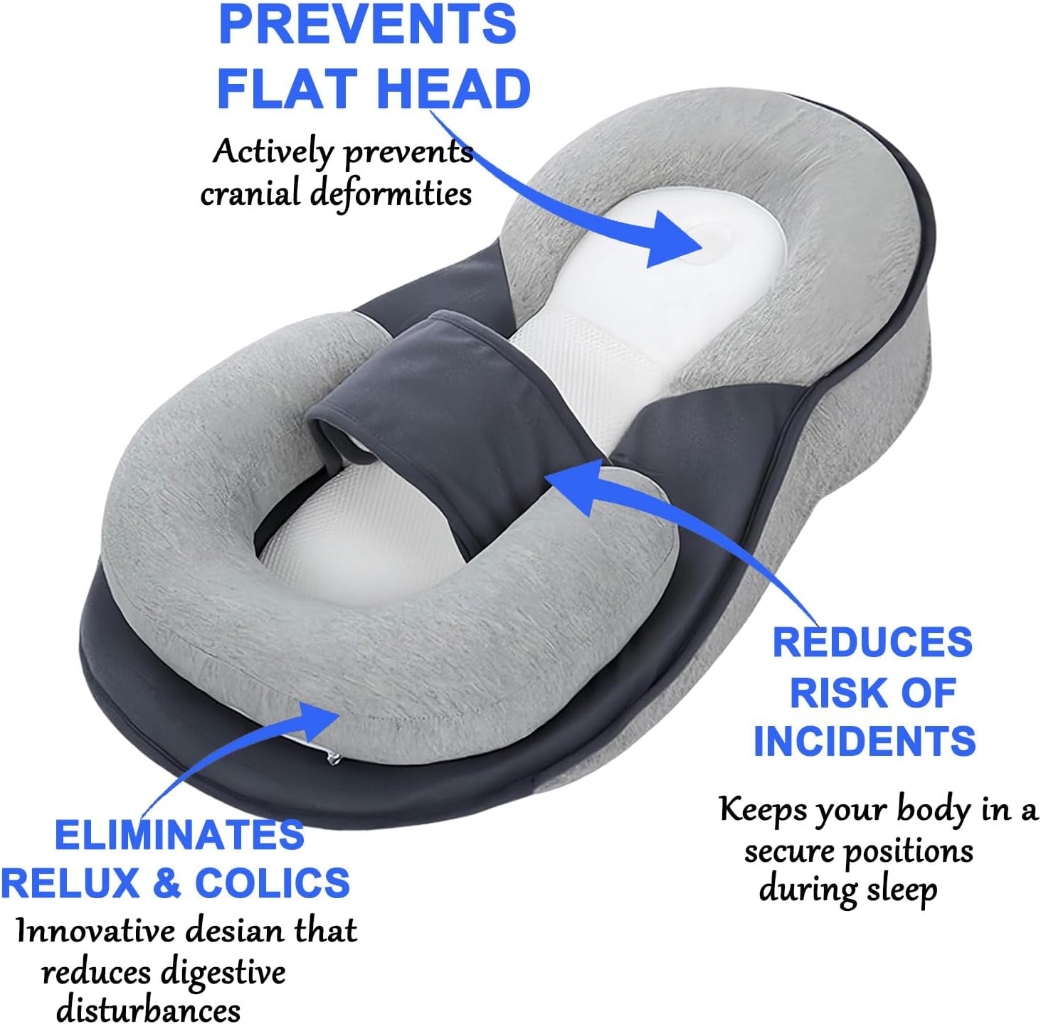 Feeding Pillow Anti Overflow Feeding Pillow for Reducing Spit-Up, Safety Nursing Pillow