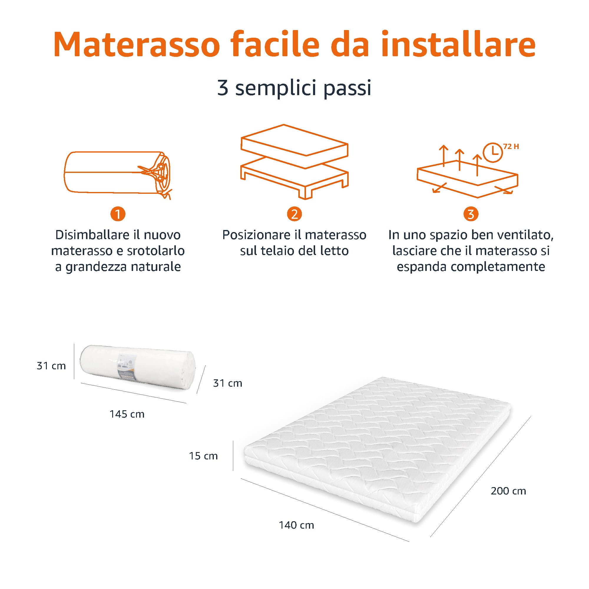 Amazon Basics Materasso Matrimoniale in schiuma comfort a 7 zone, Medio-rigido (H3), 140 x 200 x 15 cm, Bianco