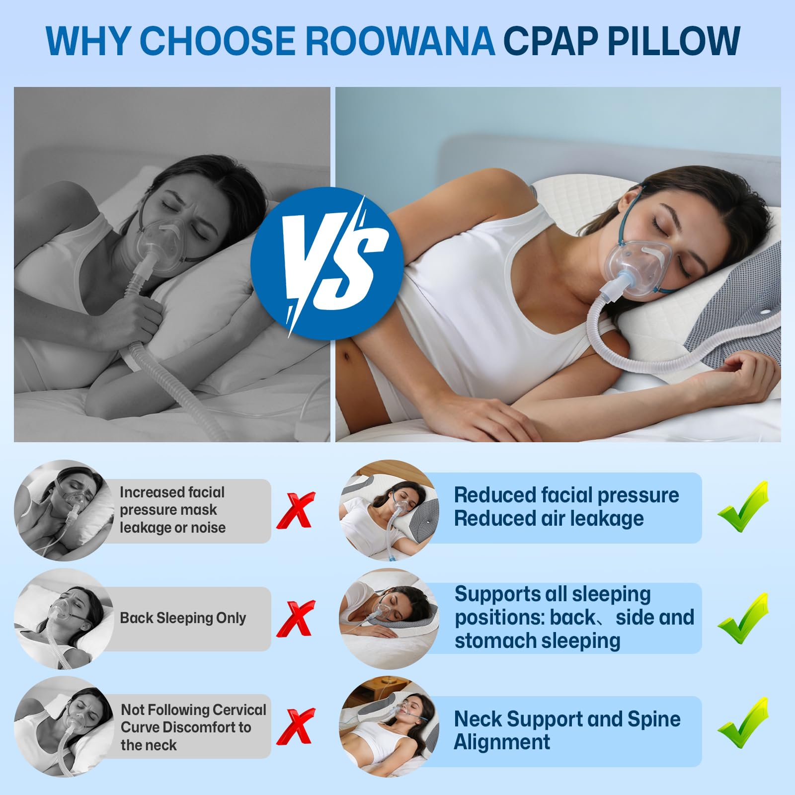 Cuscino CPAP per Dormienti sul Fianco e sulla Schiena – Riduce Perdite d’aria e Pressione della Maschera, Cuscino in Memory Foam Premium per Maschere CPAP, Grigio