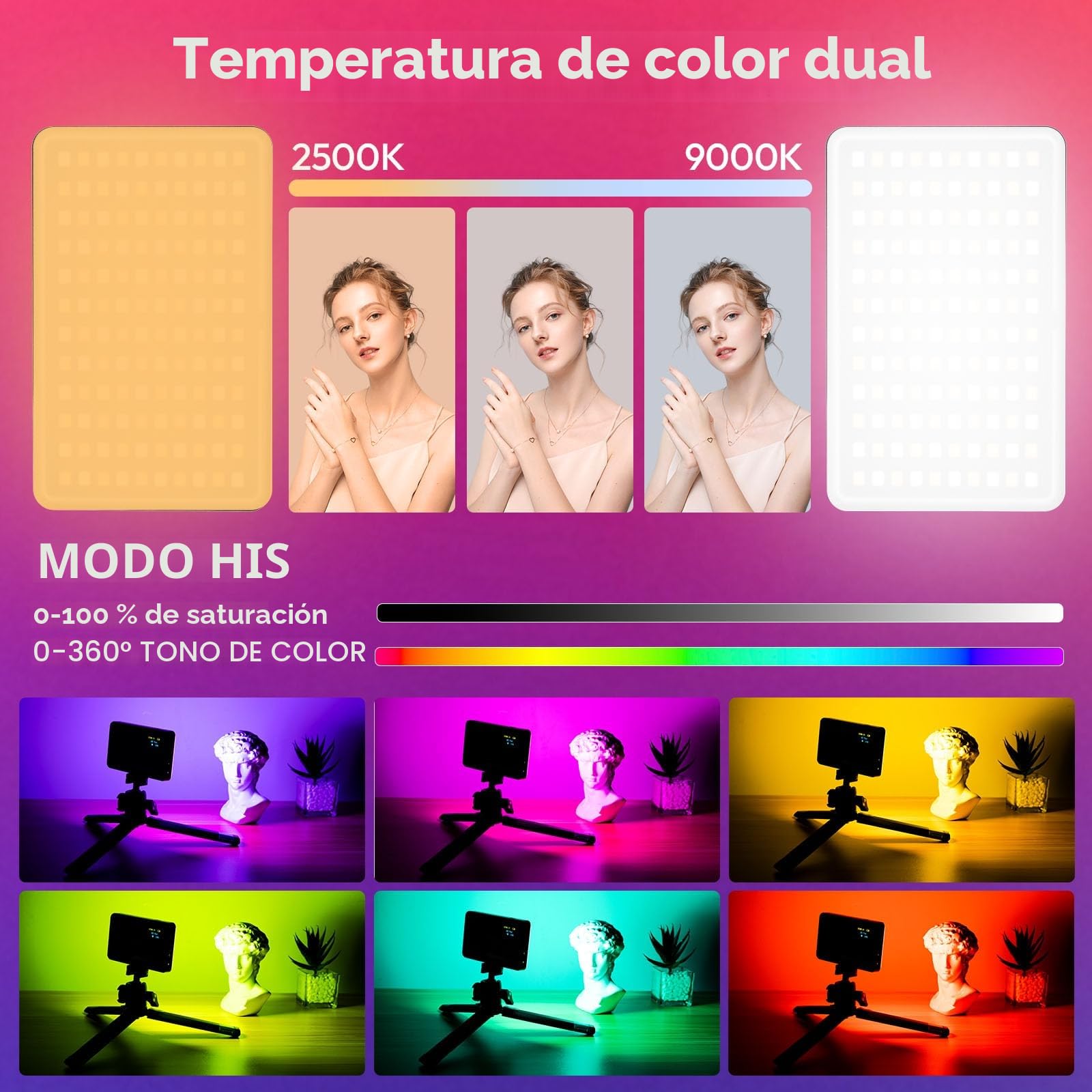 ULANZI VL120 RGB Luz de vídeo LED, luz de vídeo de 5" Regulable 2500K-9000K, luz de cámara con Soporte de Zapata fría, batería incorporada de 3100mAh, luz para fotografía de vídeo con cámara
